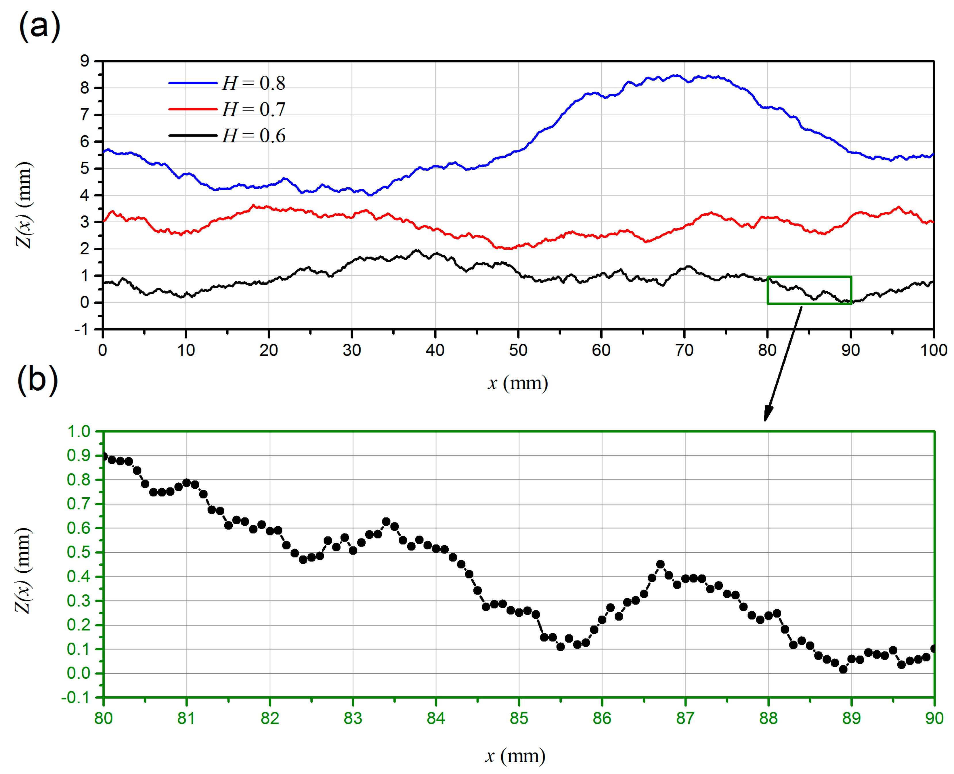 Processes 06 00158 g002 Processes 06 00158 g002