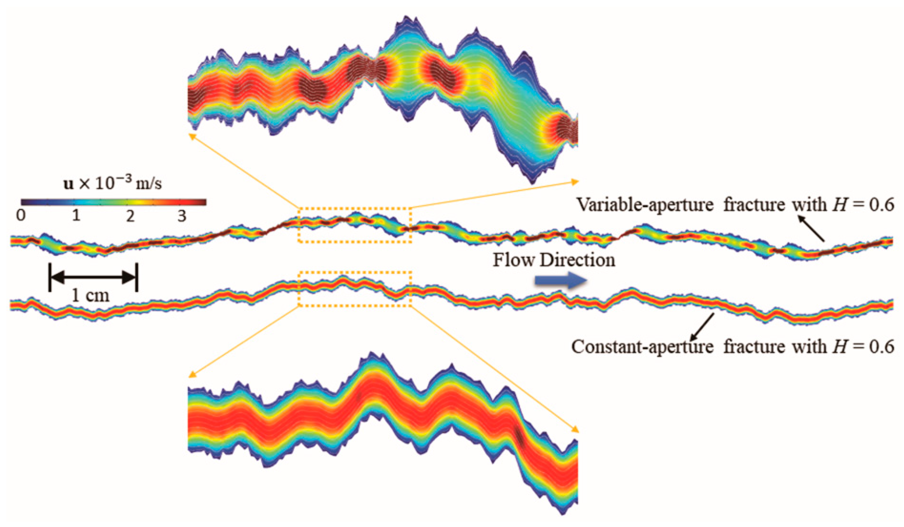 Processes 06 00158 g004 Processes 06 00158 g004