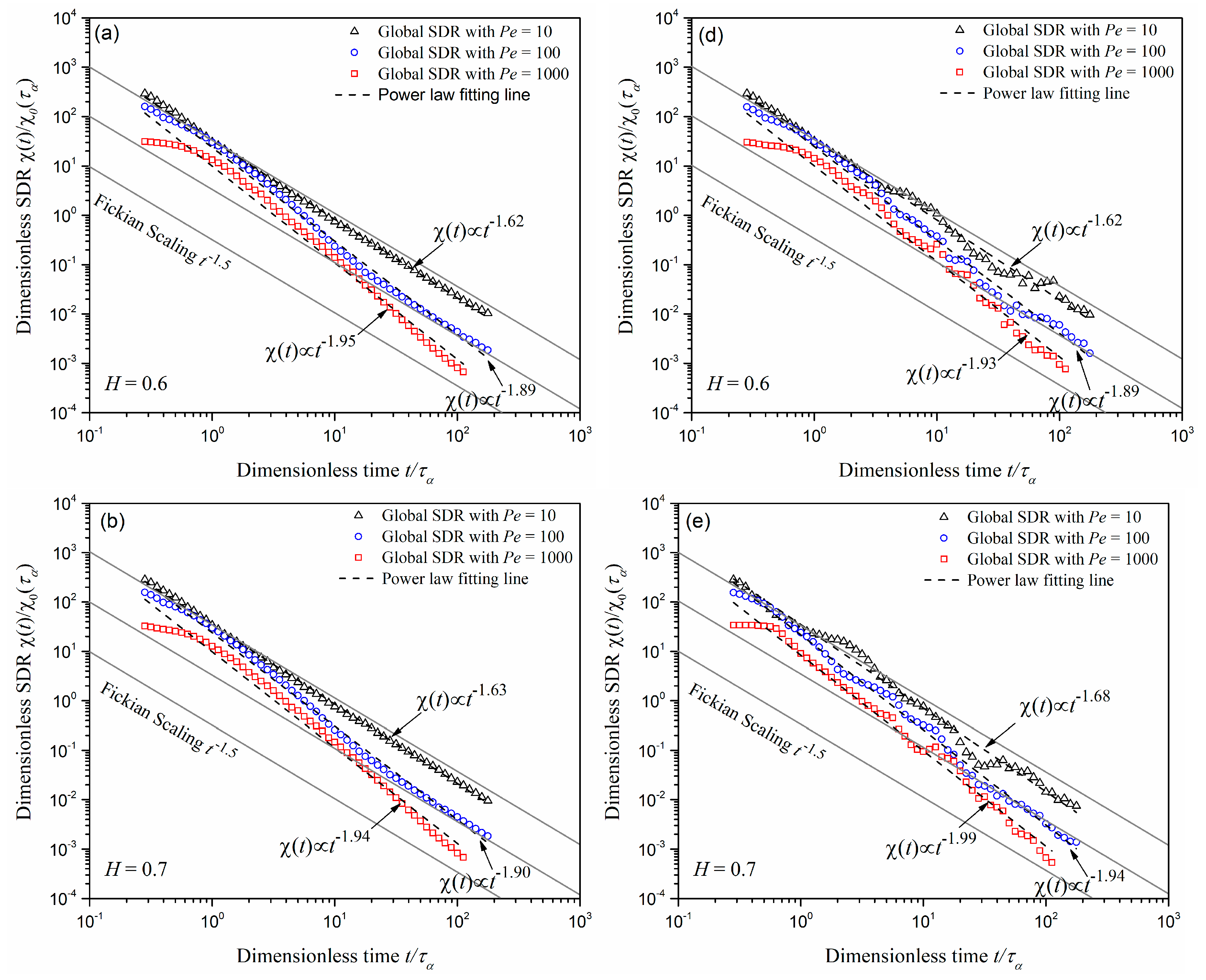 Processes 06 00158 g006a Processes 06 00158 g006a