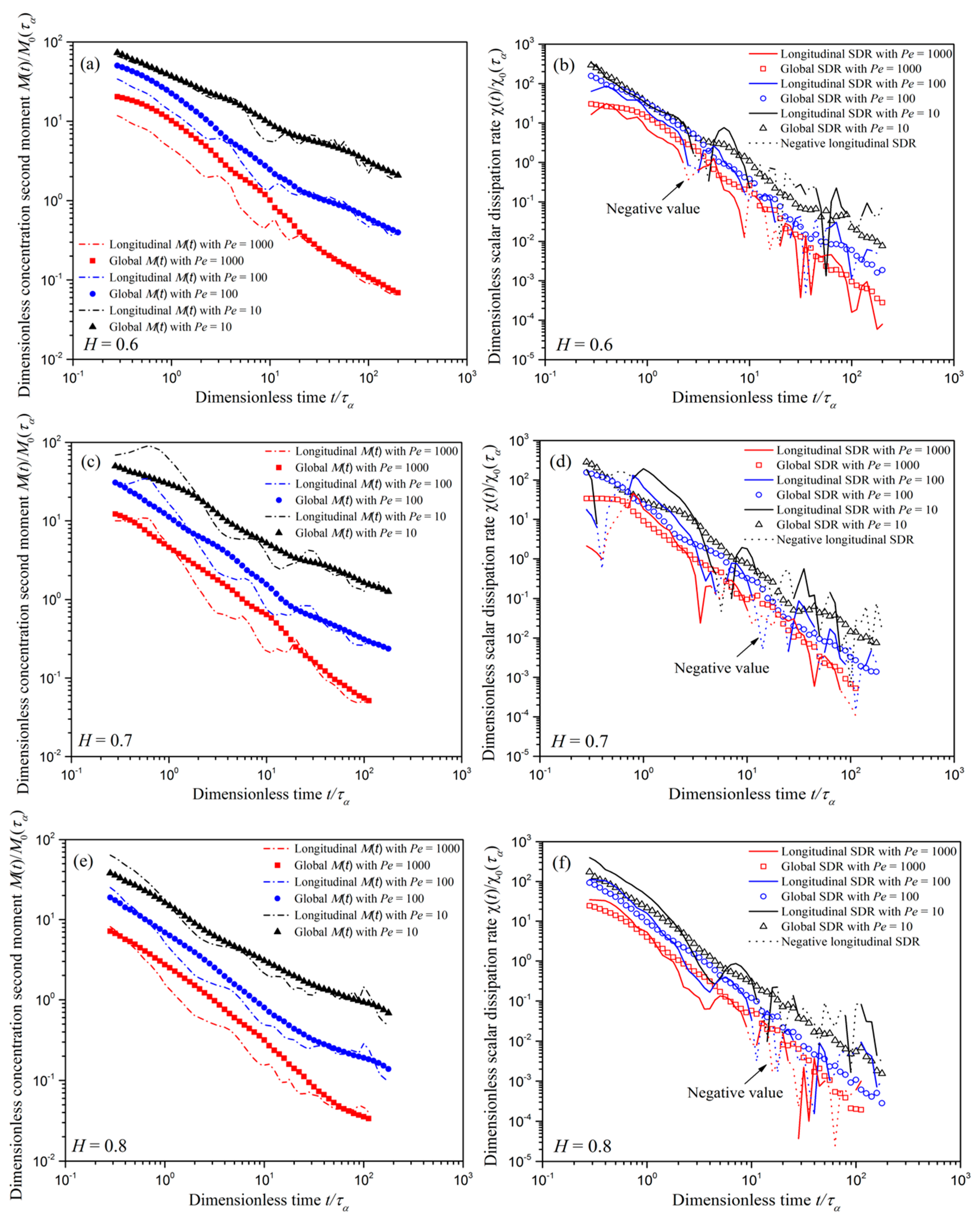Processes 06 00158 g008 Processes 06 00158 g008