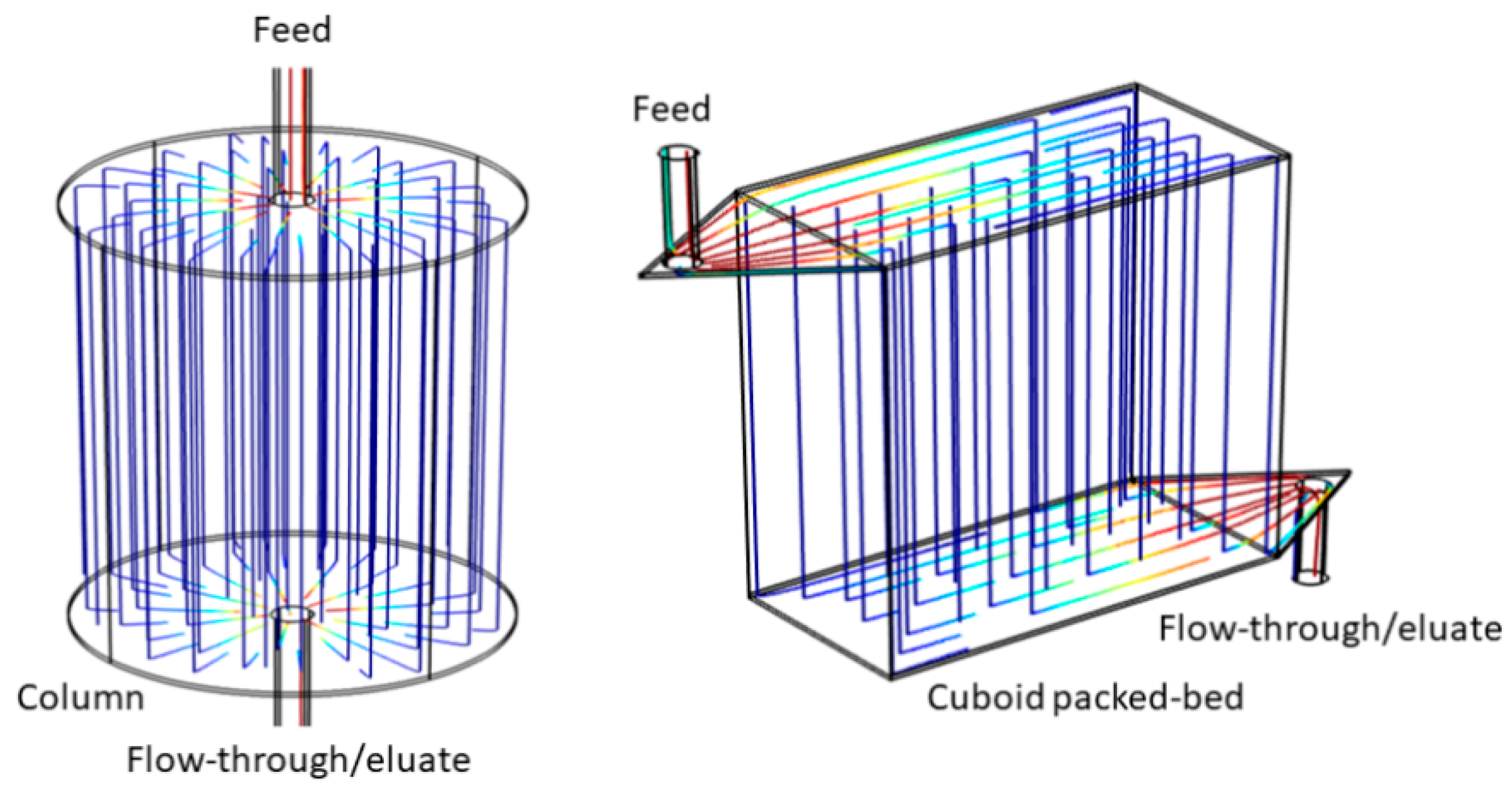Processes 06 00160 g001