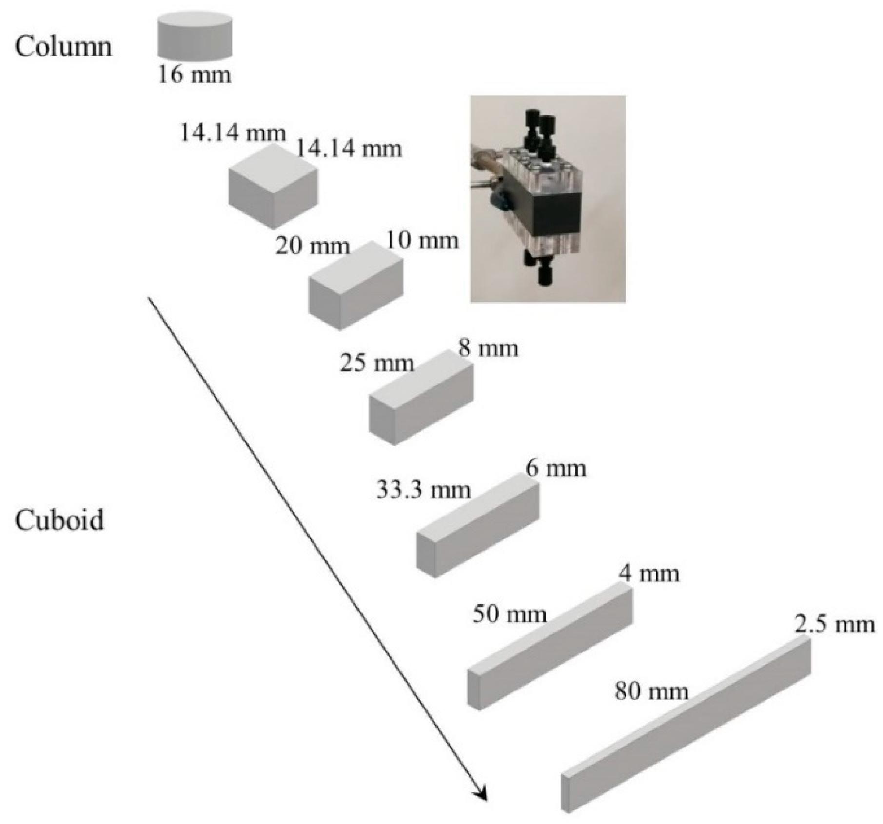 Processes 06 00160 g002