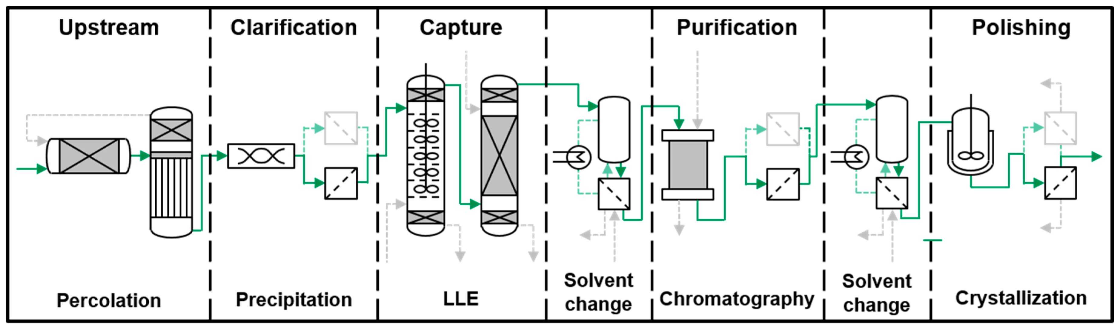 Processes 06 00161 g001