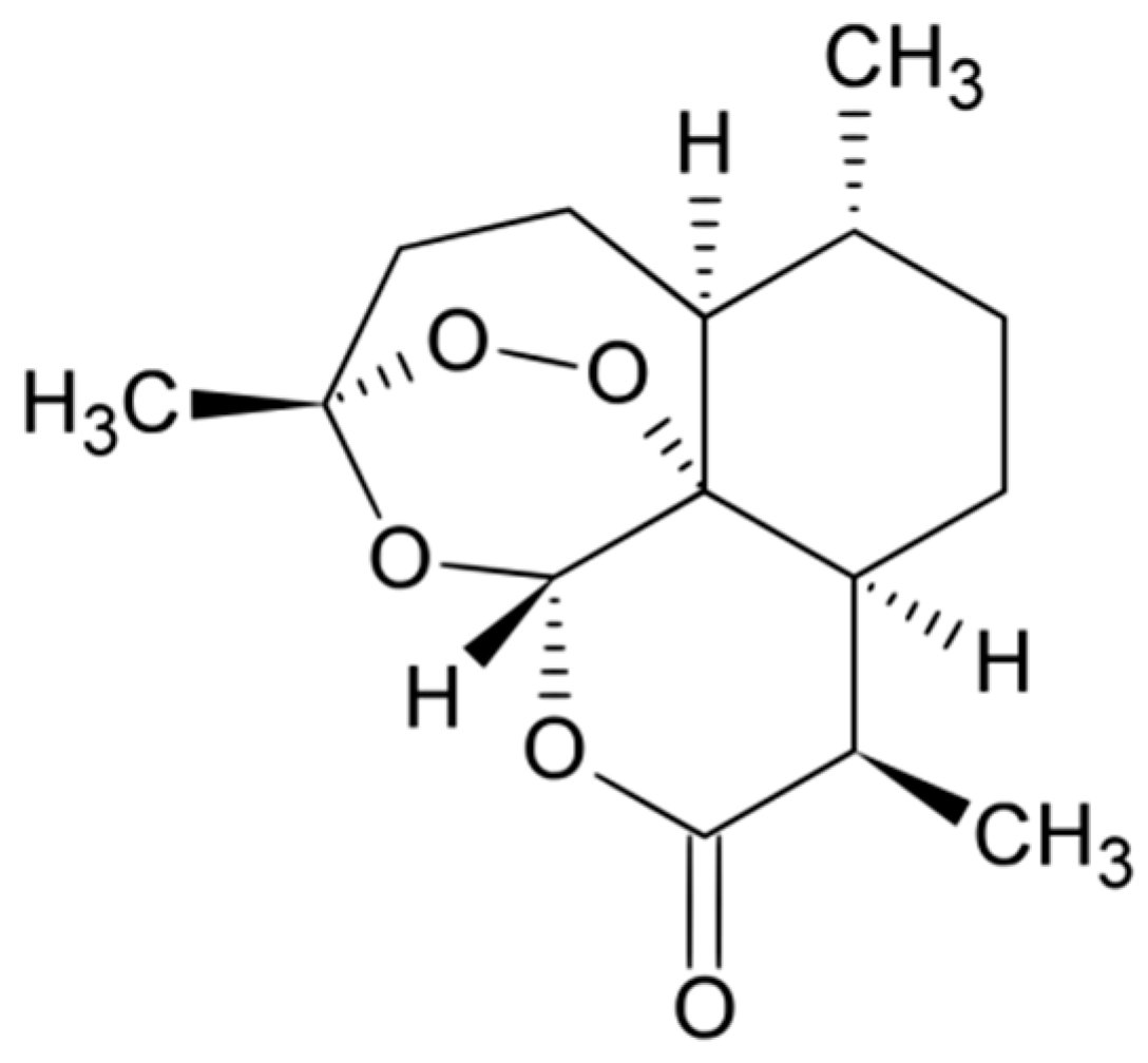 Processes 06 00161 g002