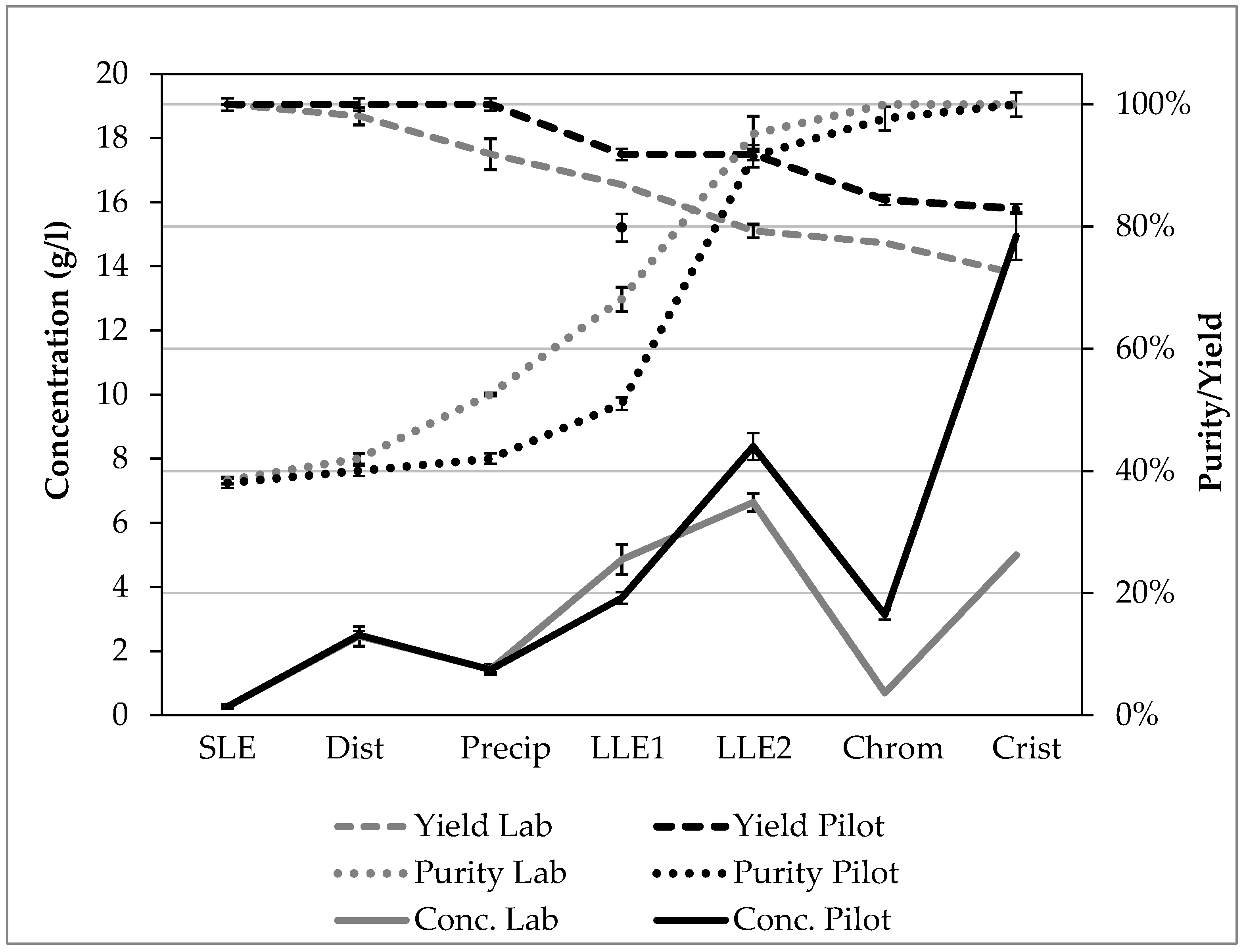 Processes 06 00161 g004