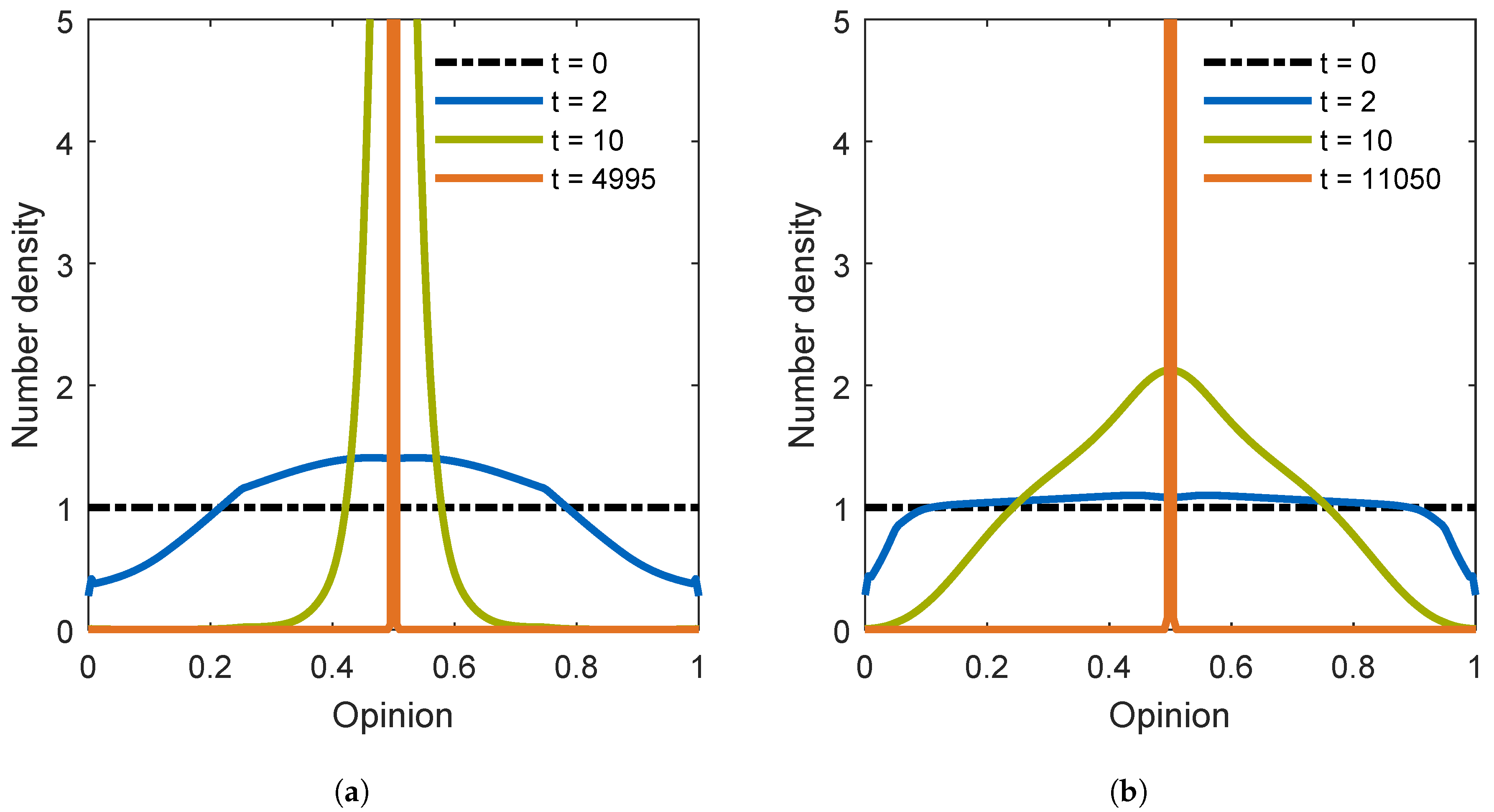 Processes 06 00164 g002