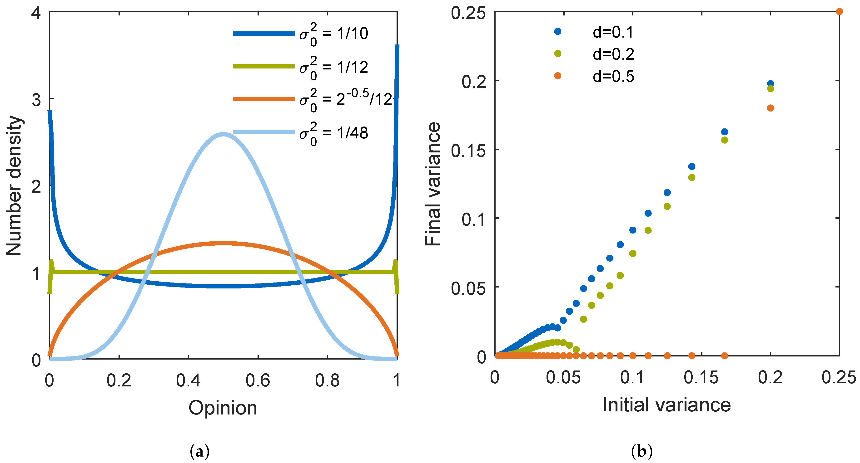 Processes 06 00164 g004