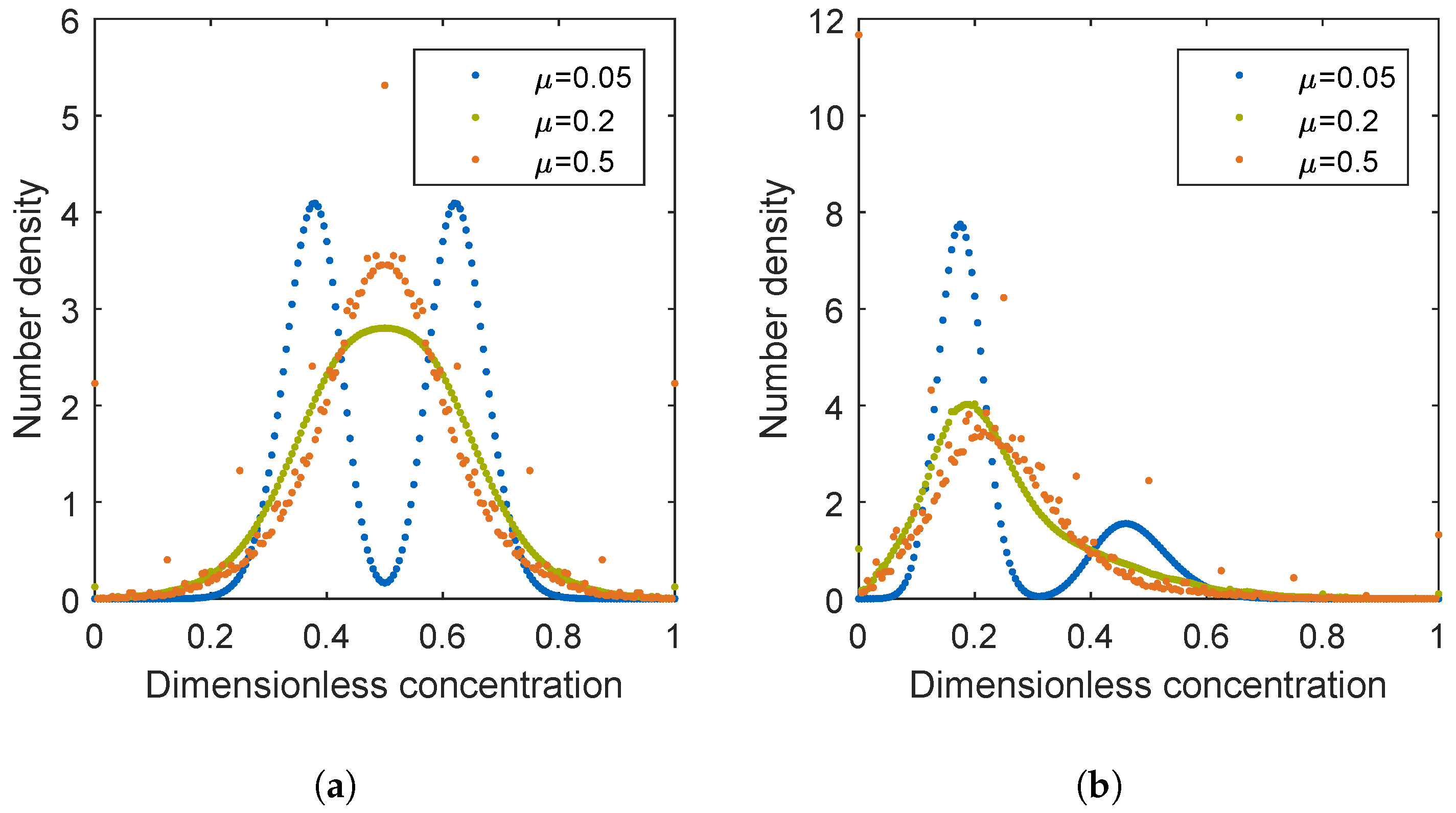 Processes 06 00164 g007