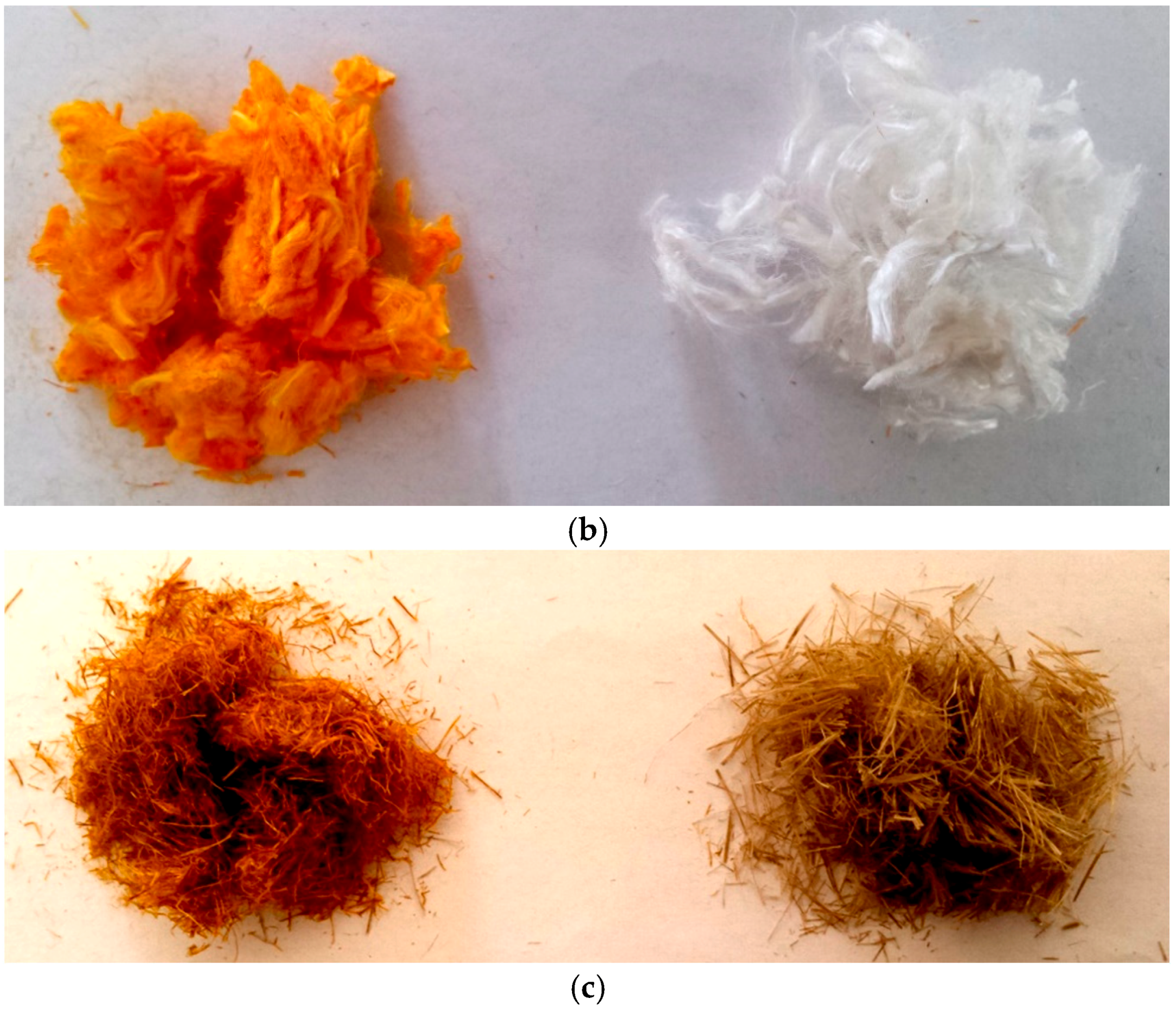 Processes 06 00166 g003b Processes 06 00166 g003b