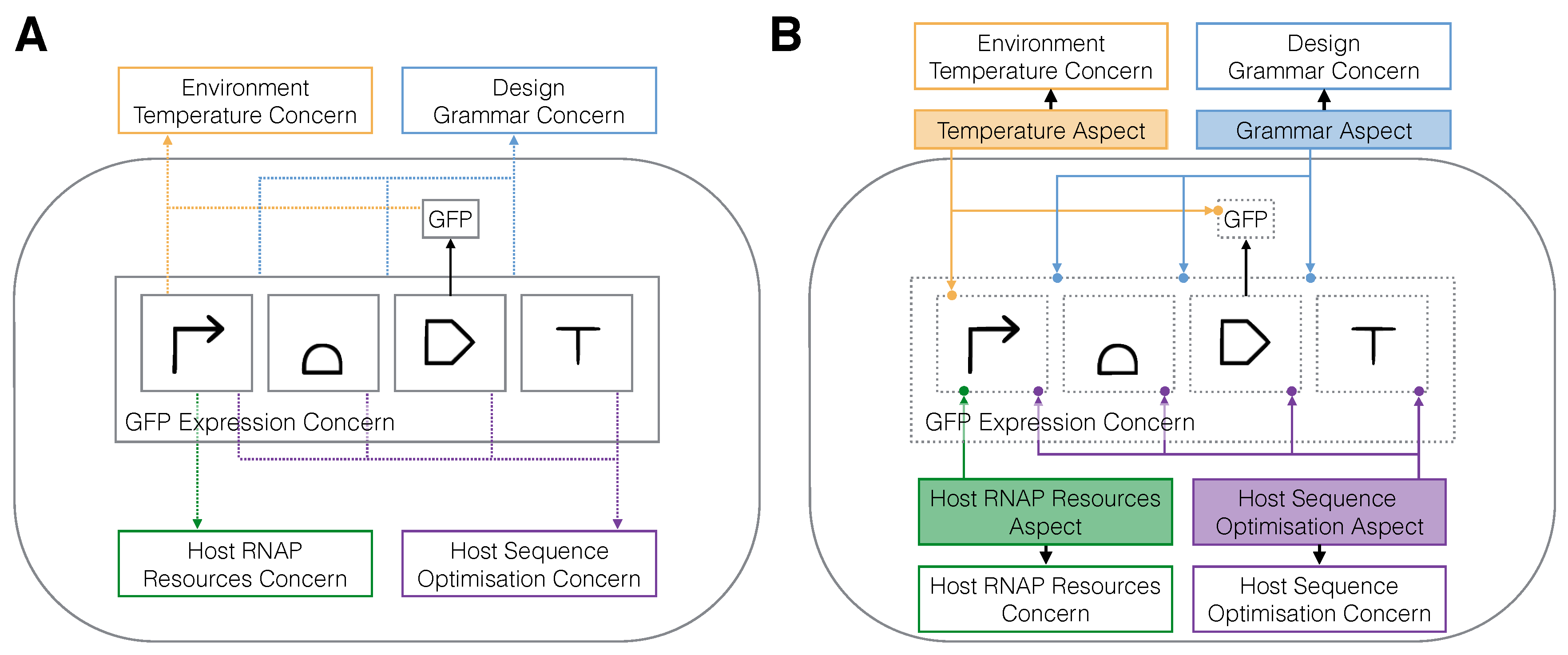 Processes 06 00167 g001