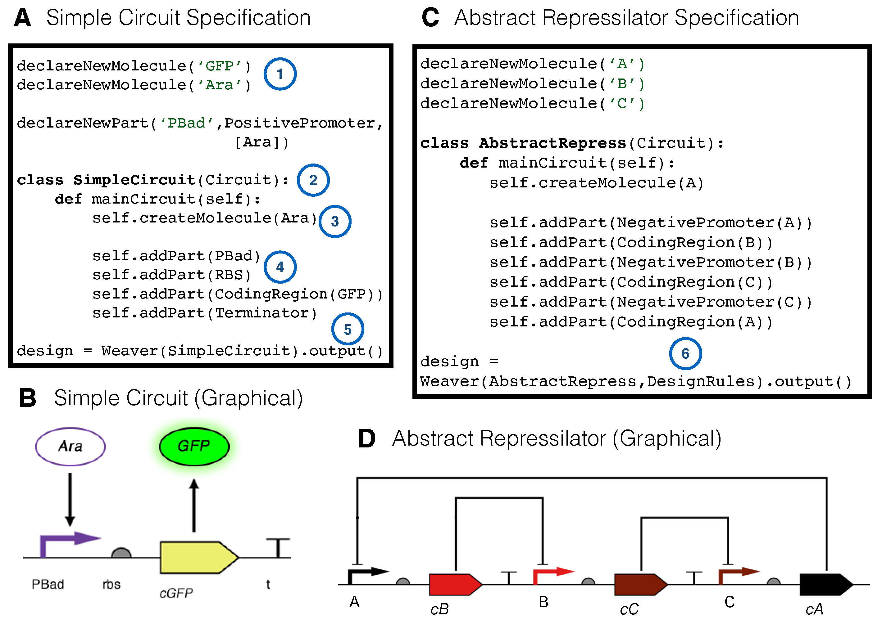 Processes 06 00167 g002