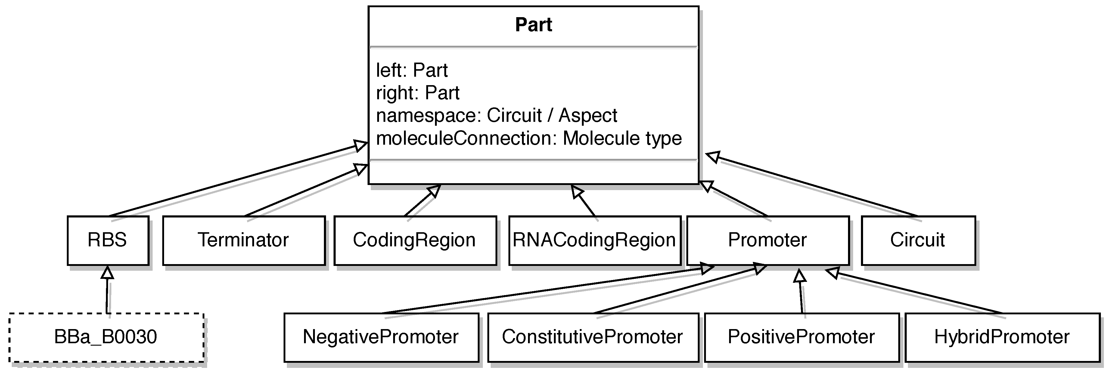 Processes 06 00167 g003