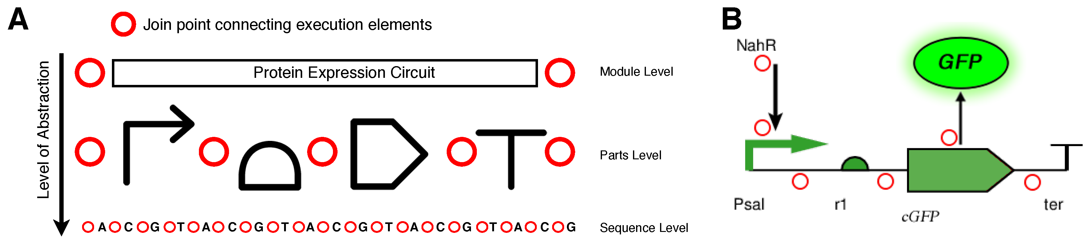 Processes 06 00167 g004