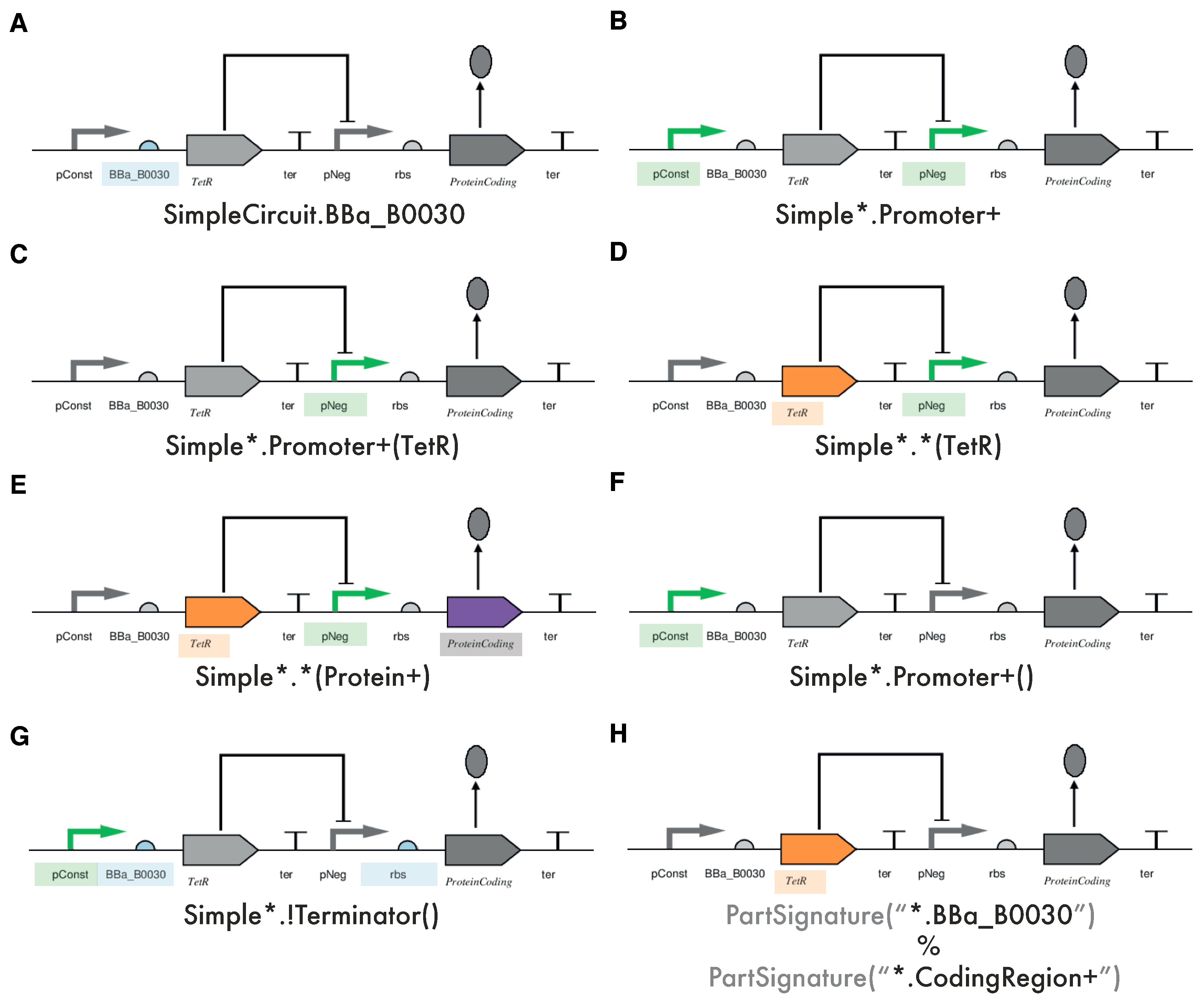 Processes 06 00167 g005