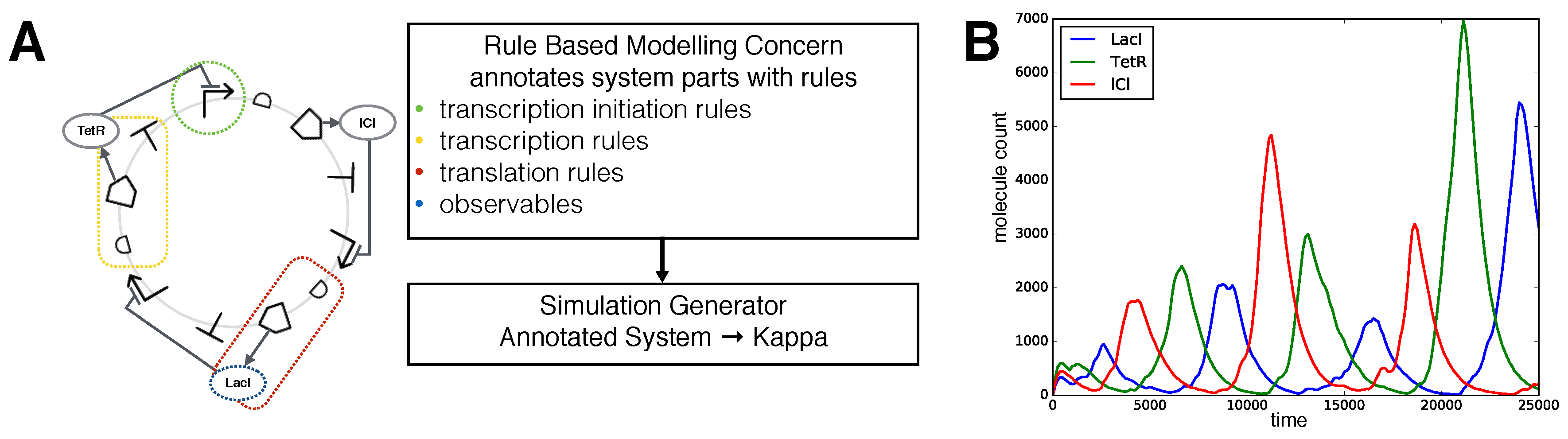 Processes 06 00167 g008