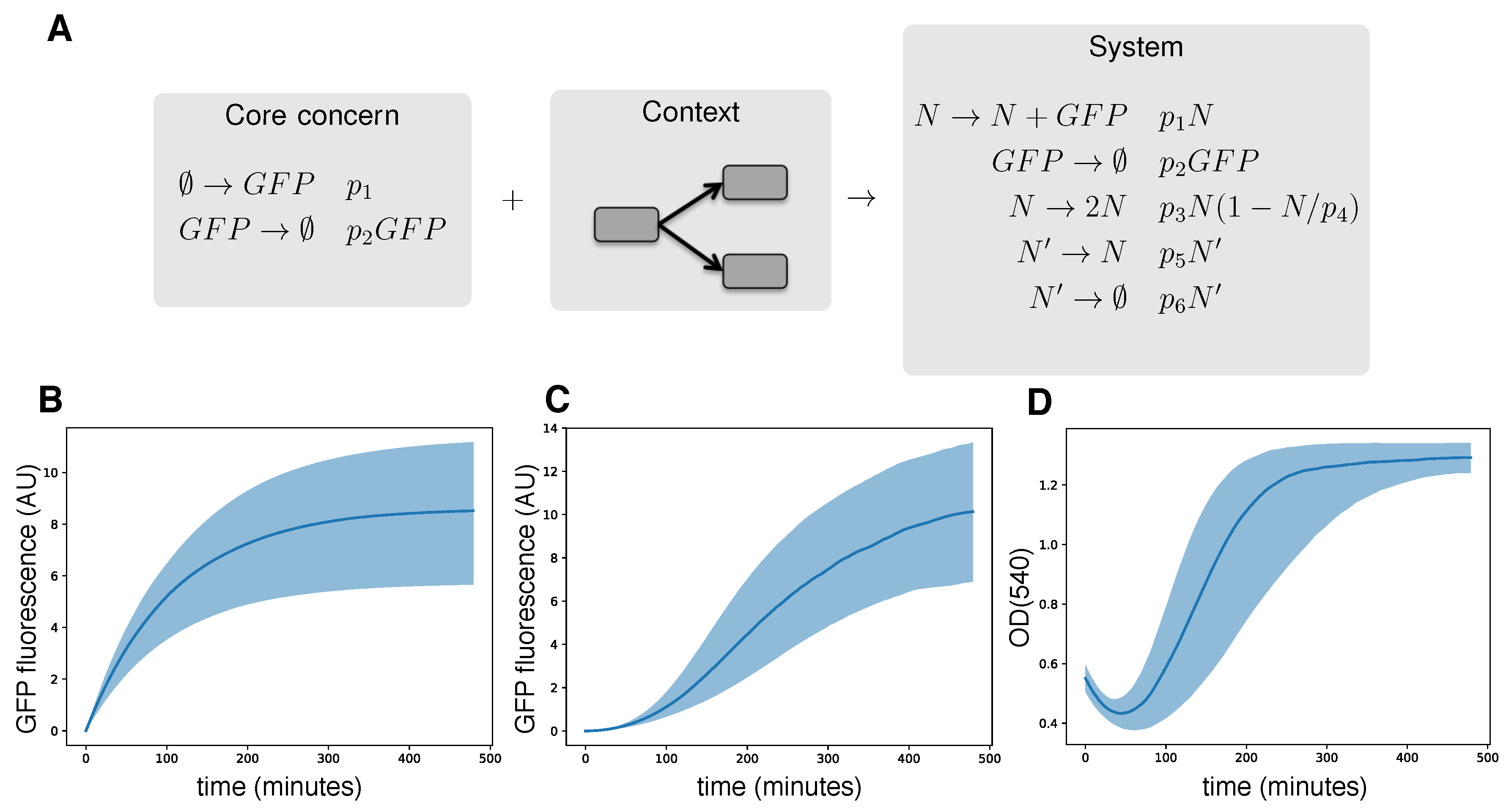 Processes 06 00167 g009