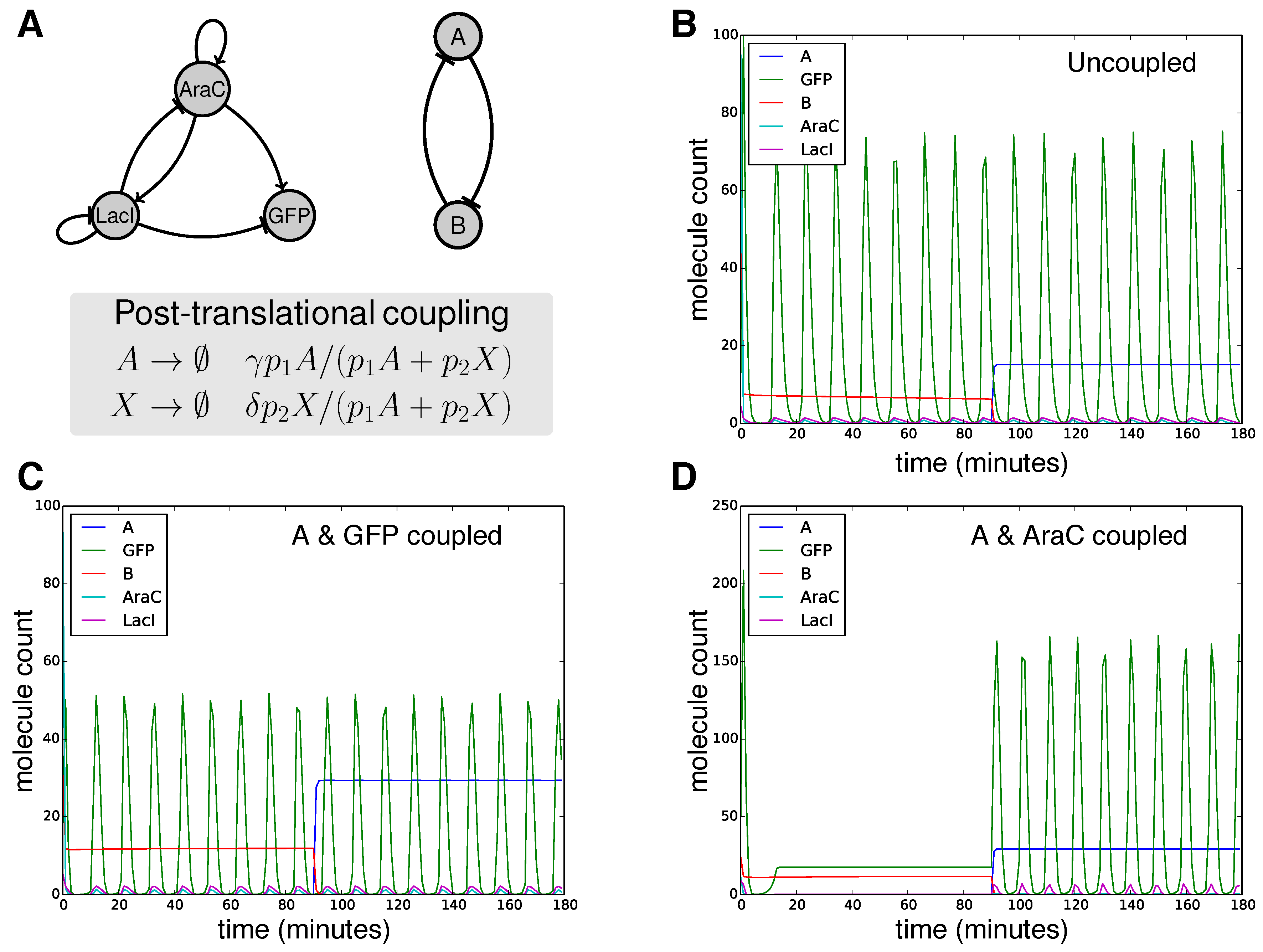 Processes 06 00167 g010
