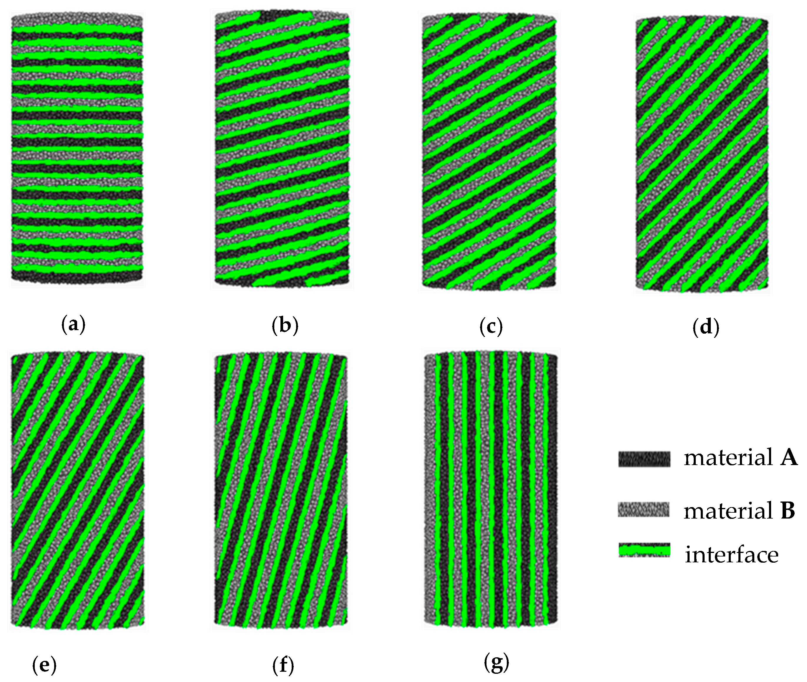 Processes 06 00171 g003