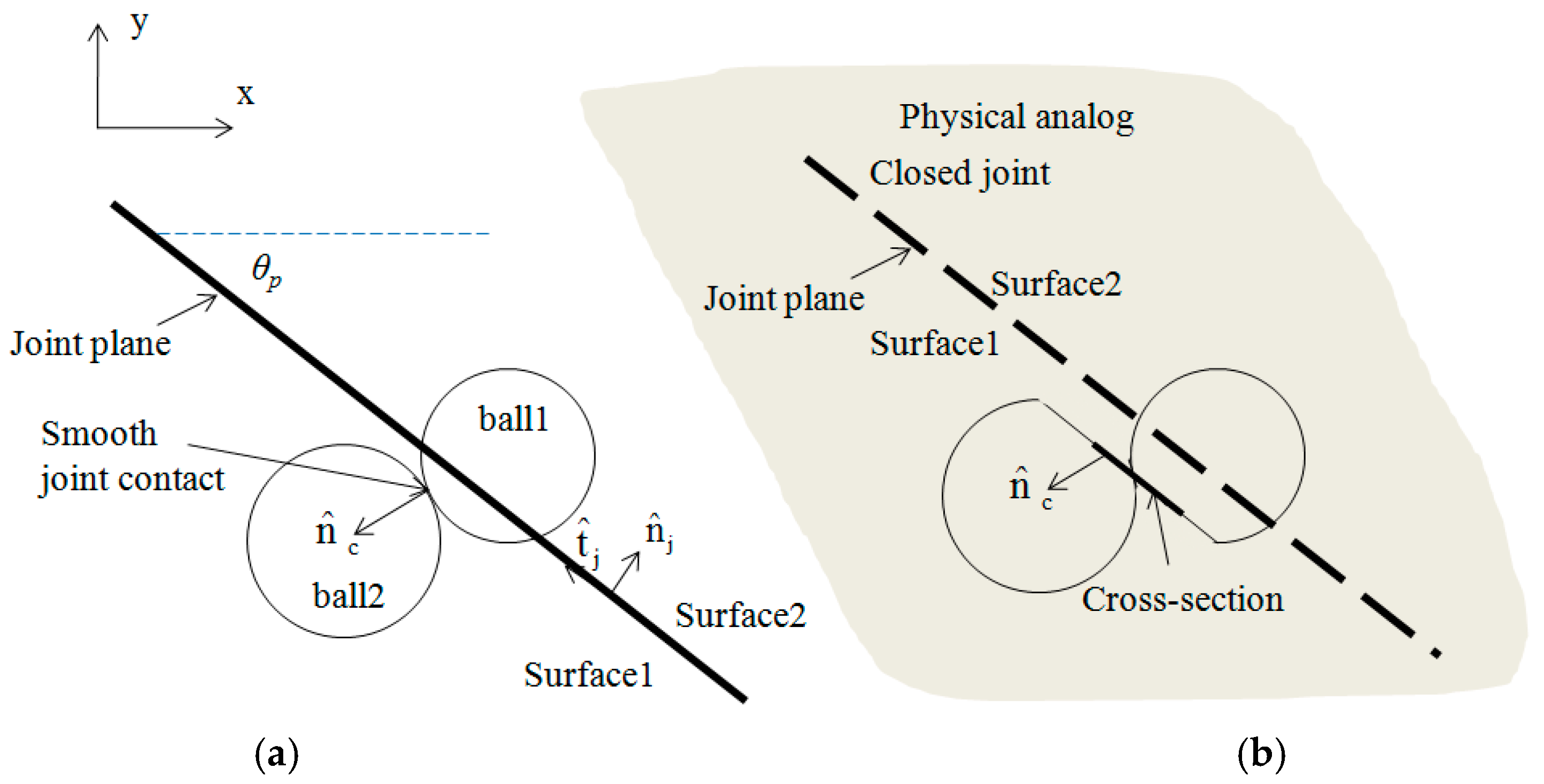 Processes 06 00171 g004