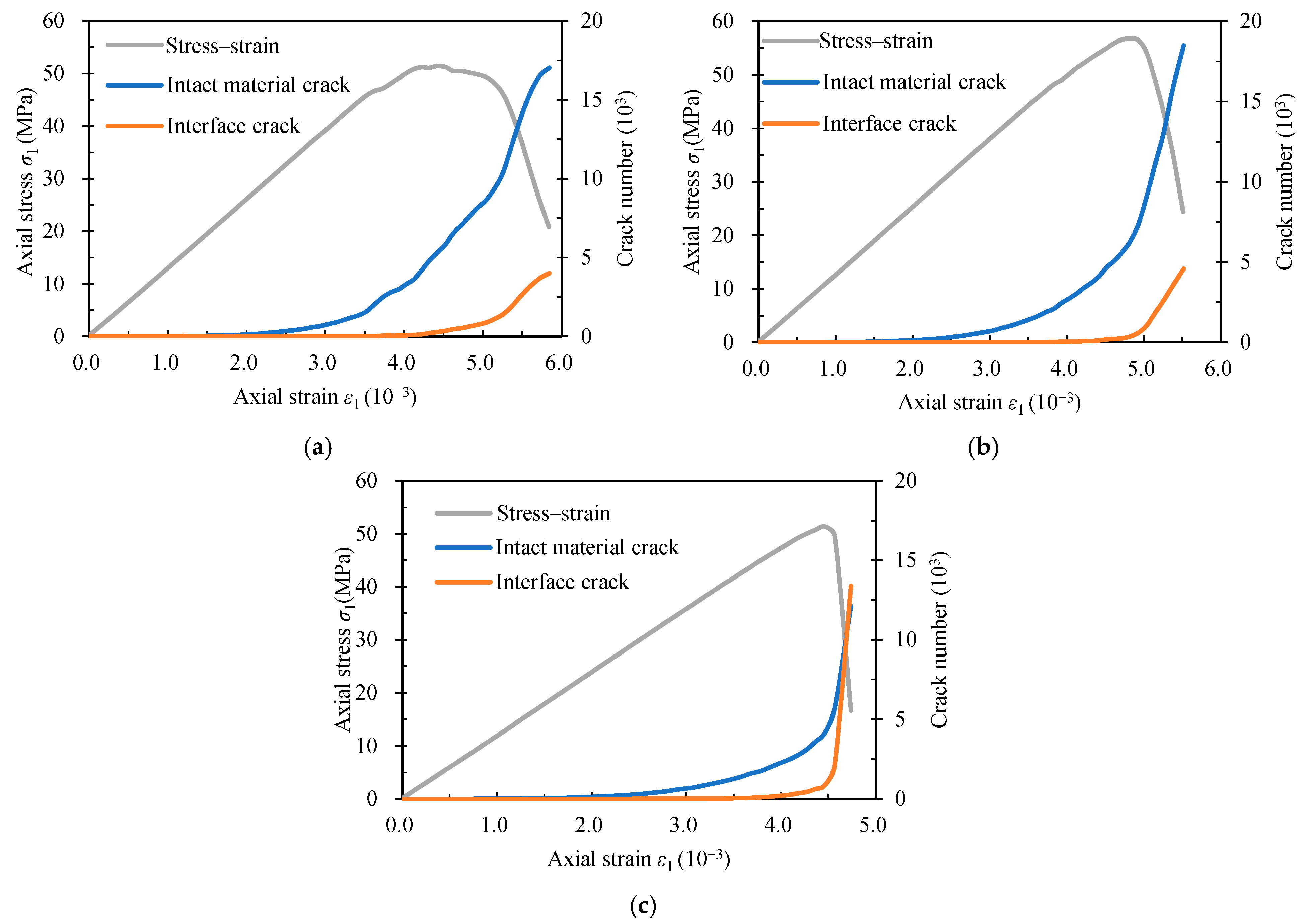 Processes 06 00171 g009