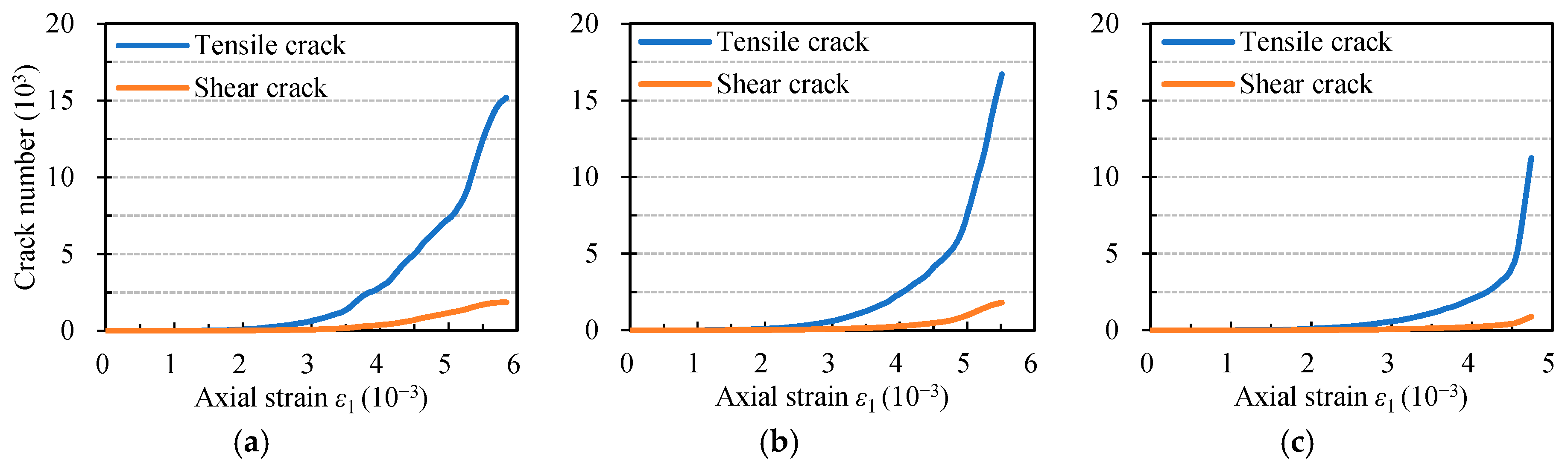Processes 06 00171 g010