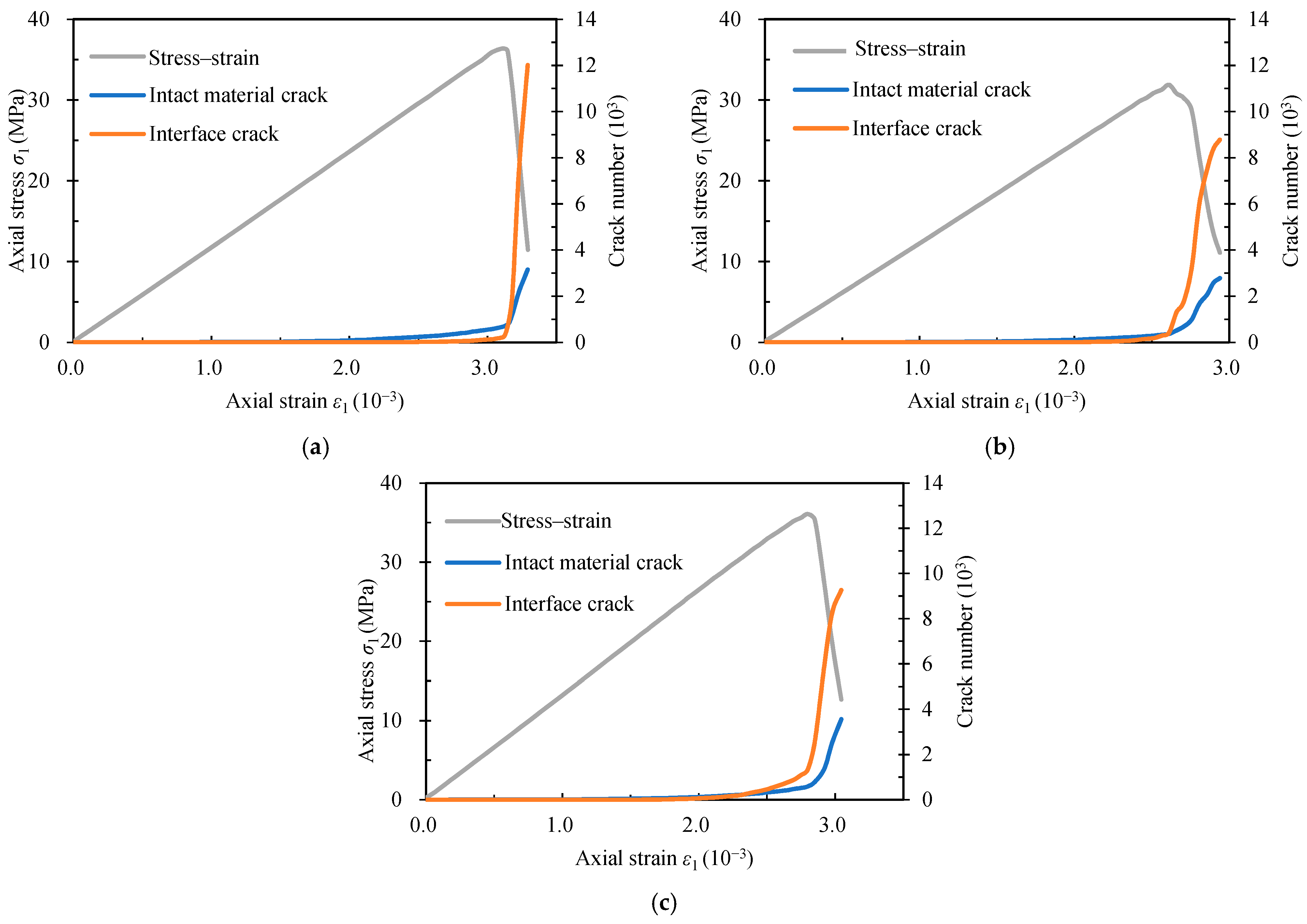 Processes 06 00171 g012