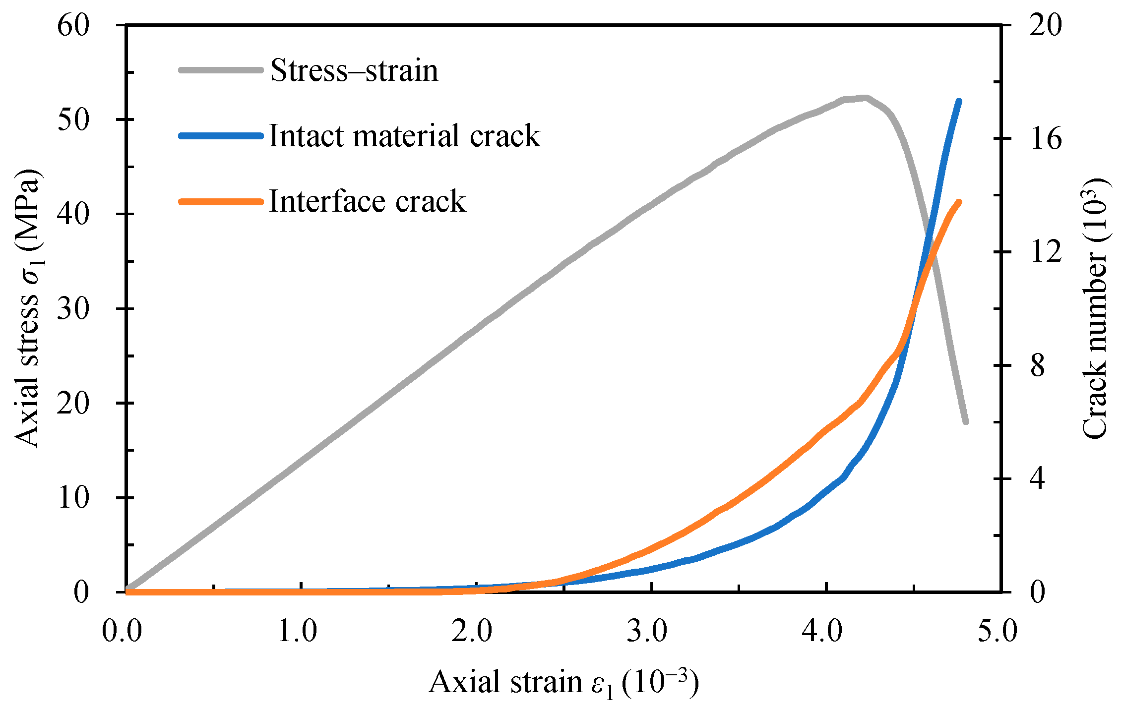 Processes 06 00171 g015