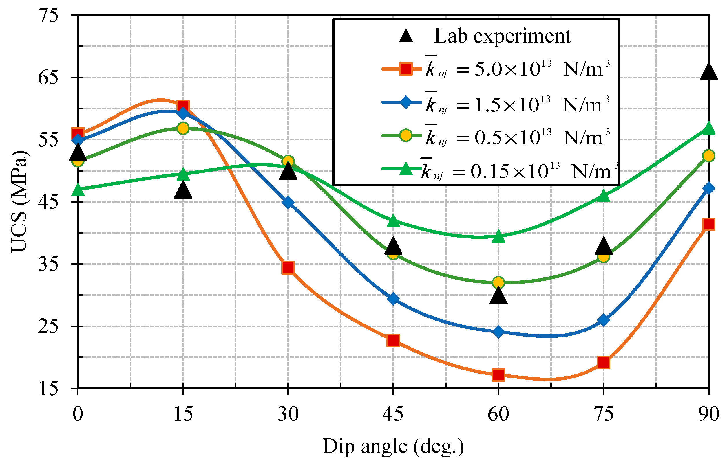Processes 06 00171 g018