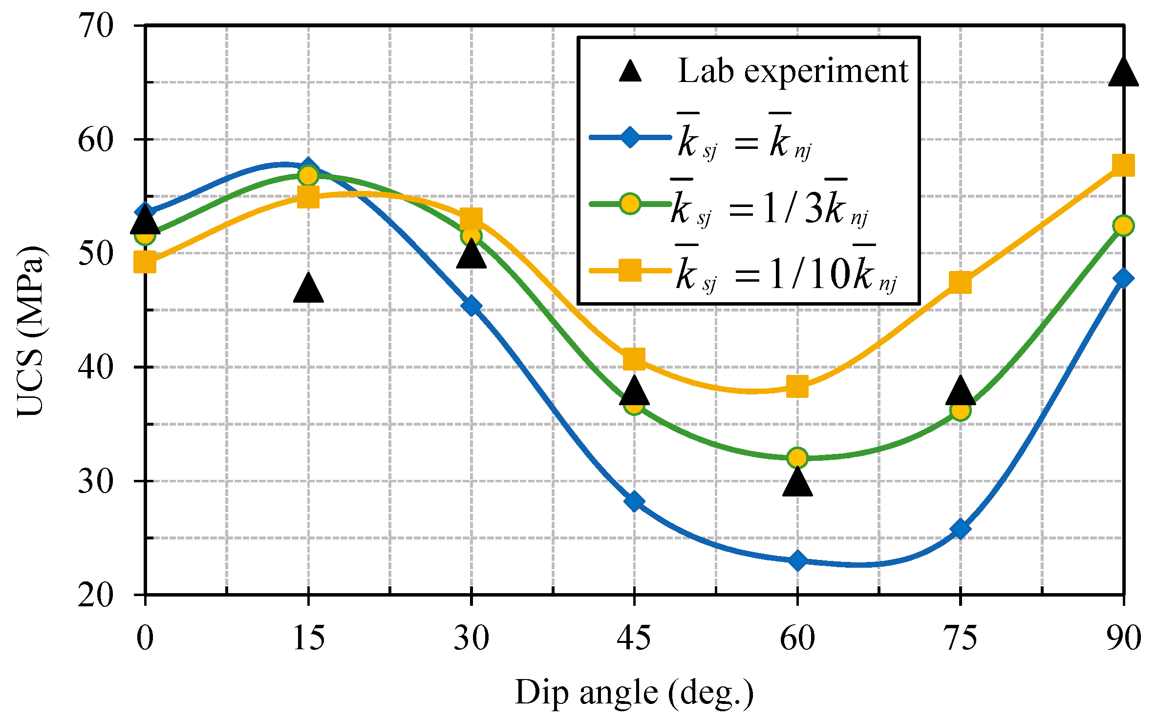 Processes 06 00171 g019