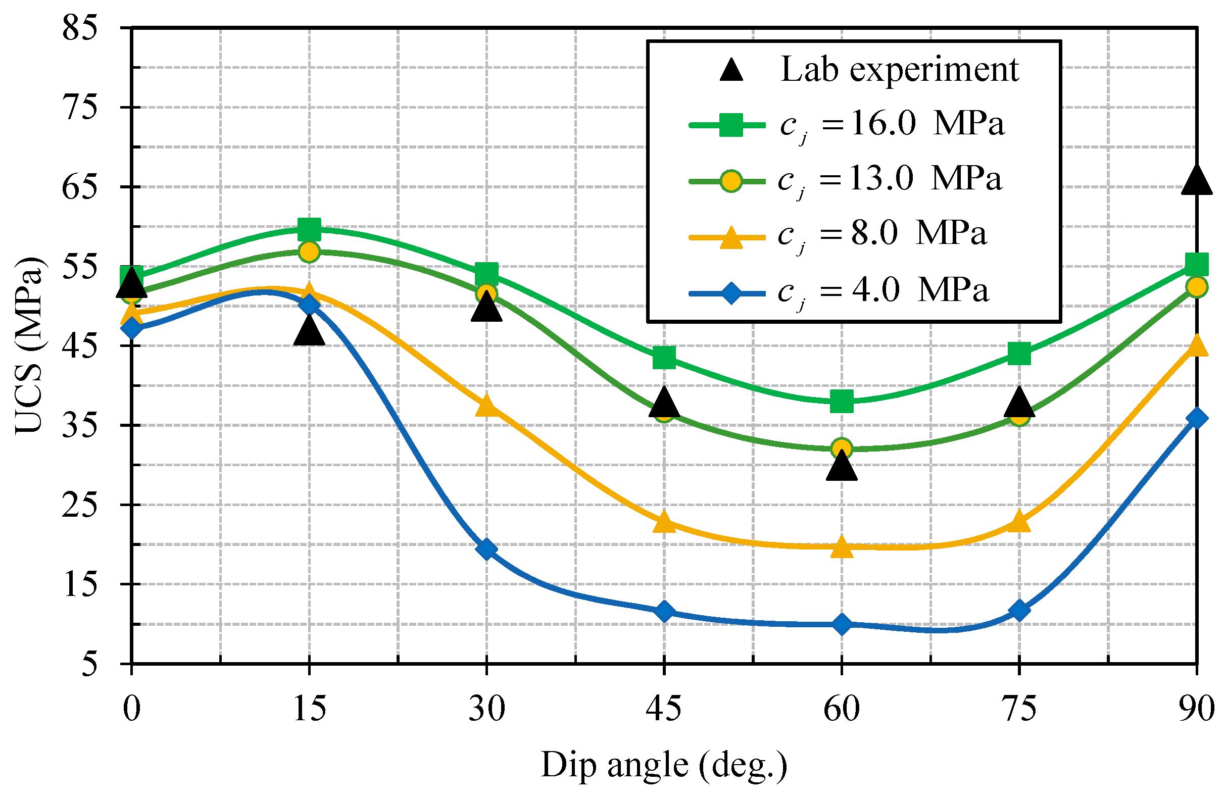 Processes 06 00171 g021