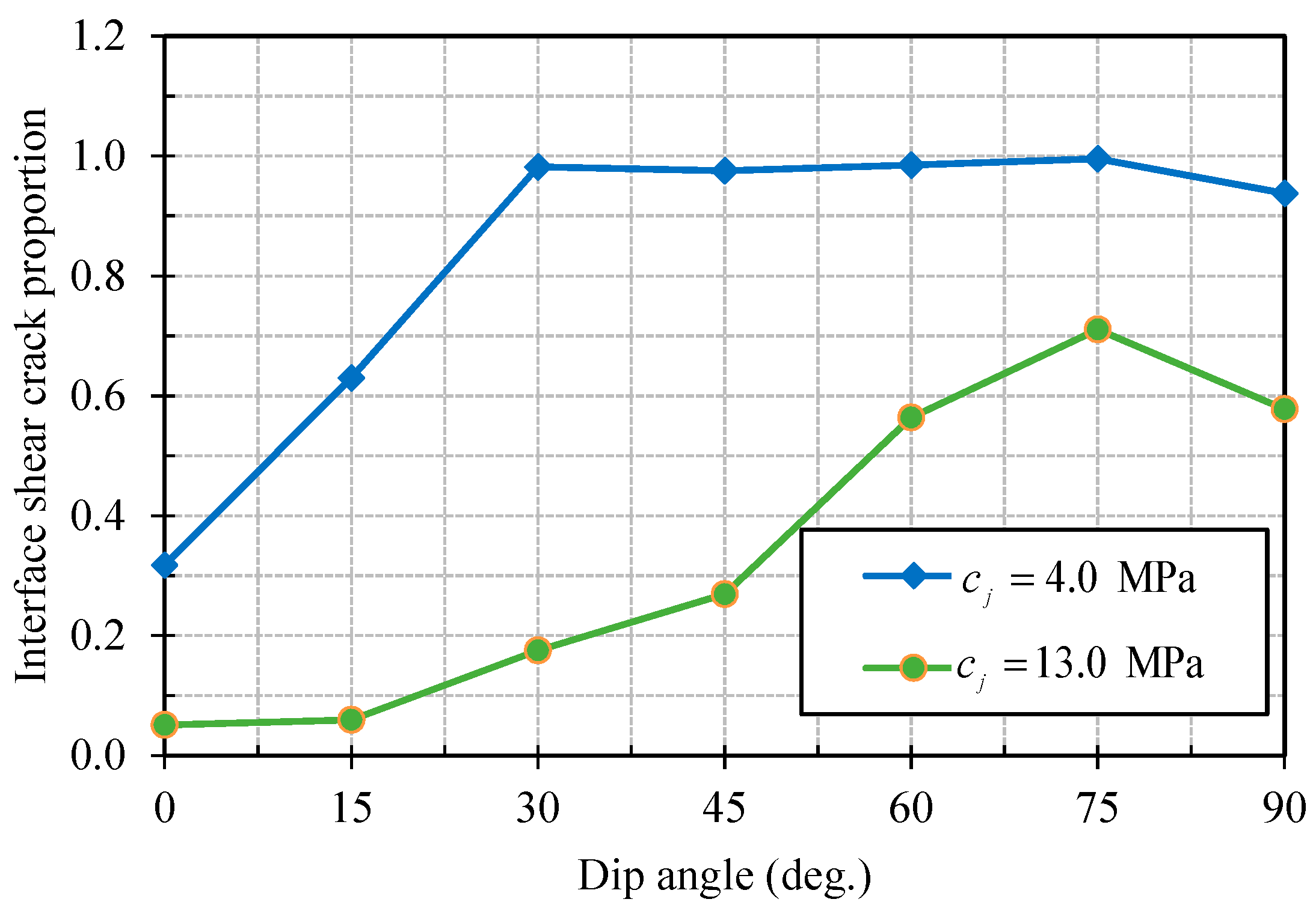 Processes 06 00171 g022