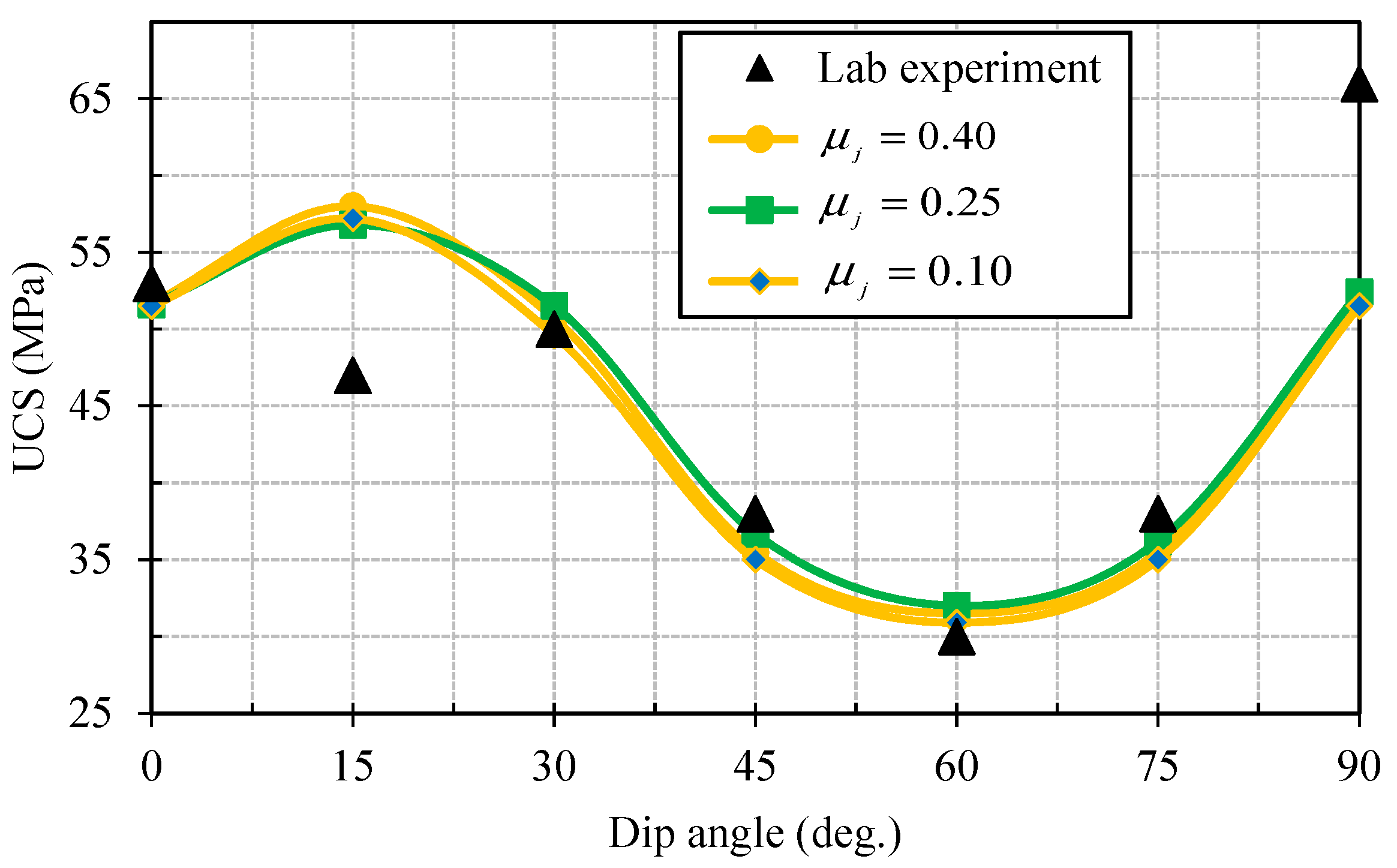 Processes 06 00171 g025
