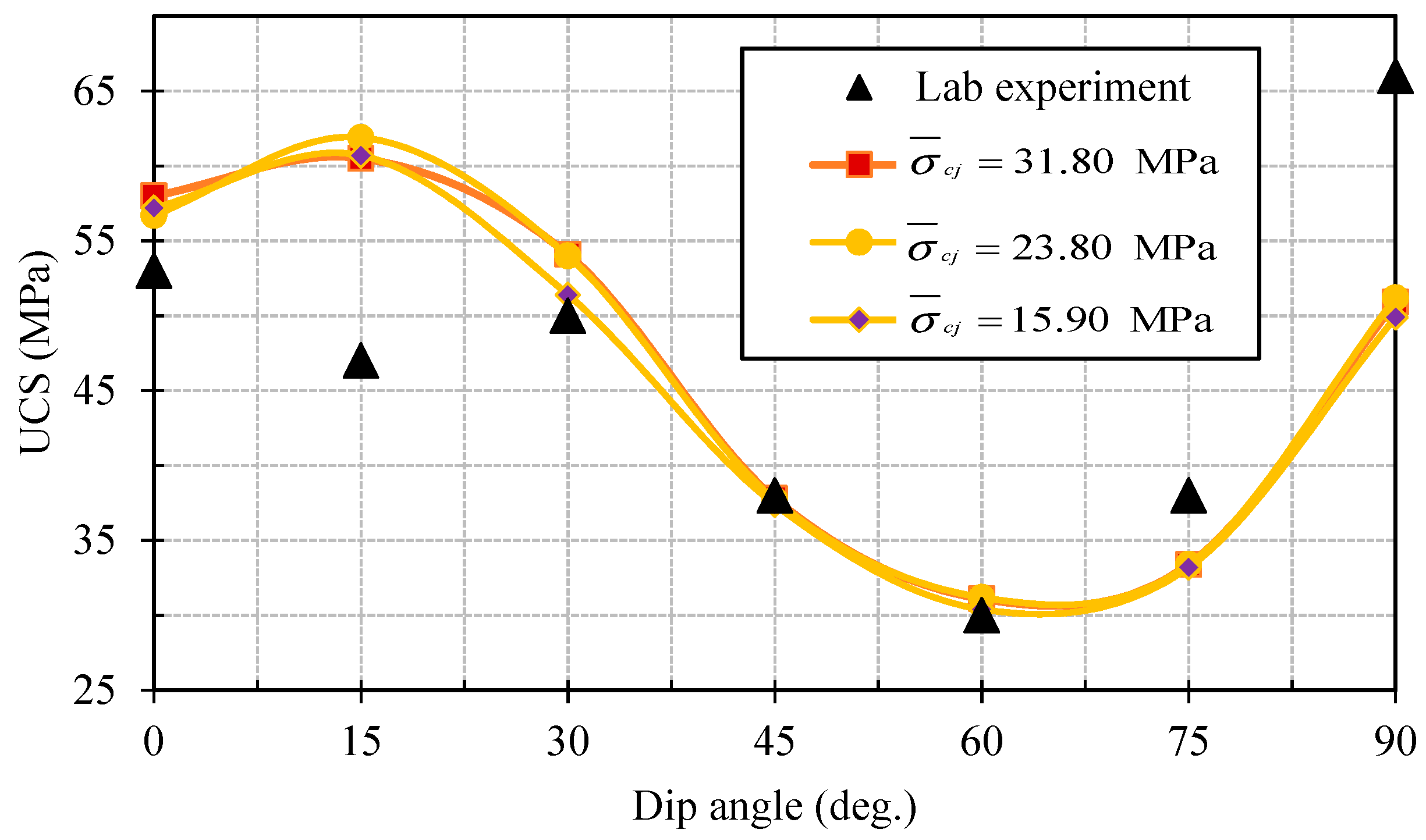 Processes 06 00171 g026