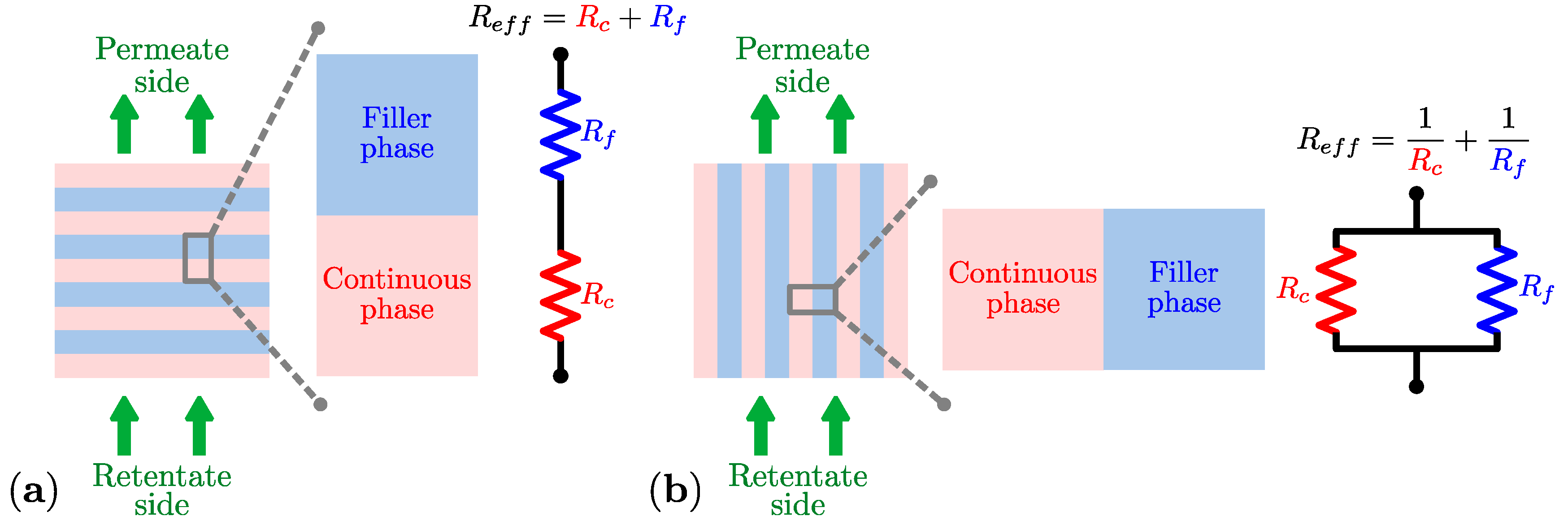 Processes 06 00172 g002