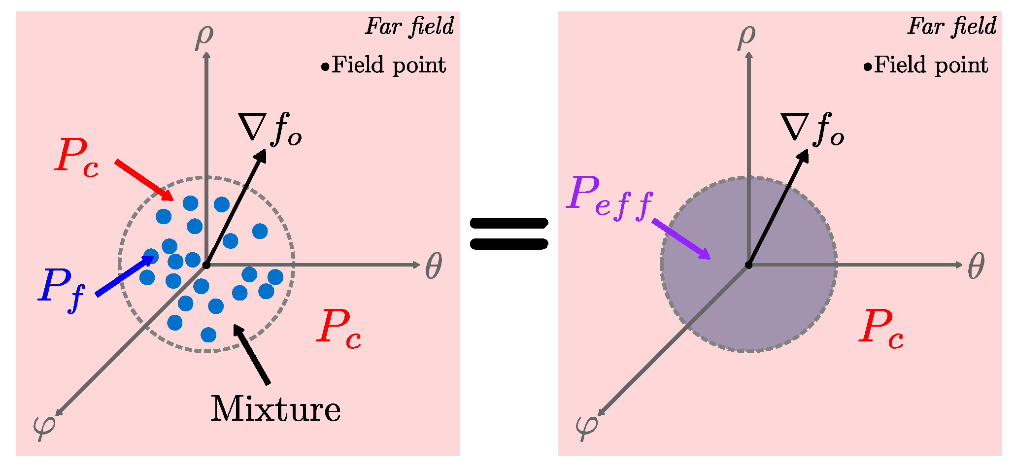 Processes 06 00172 g004