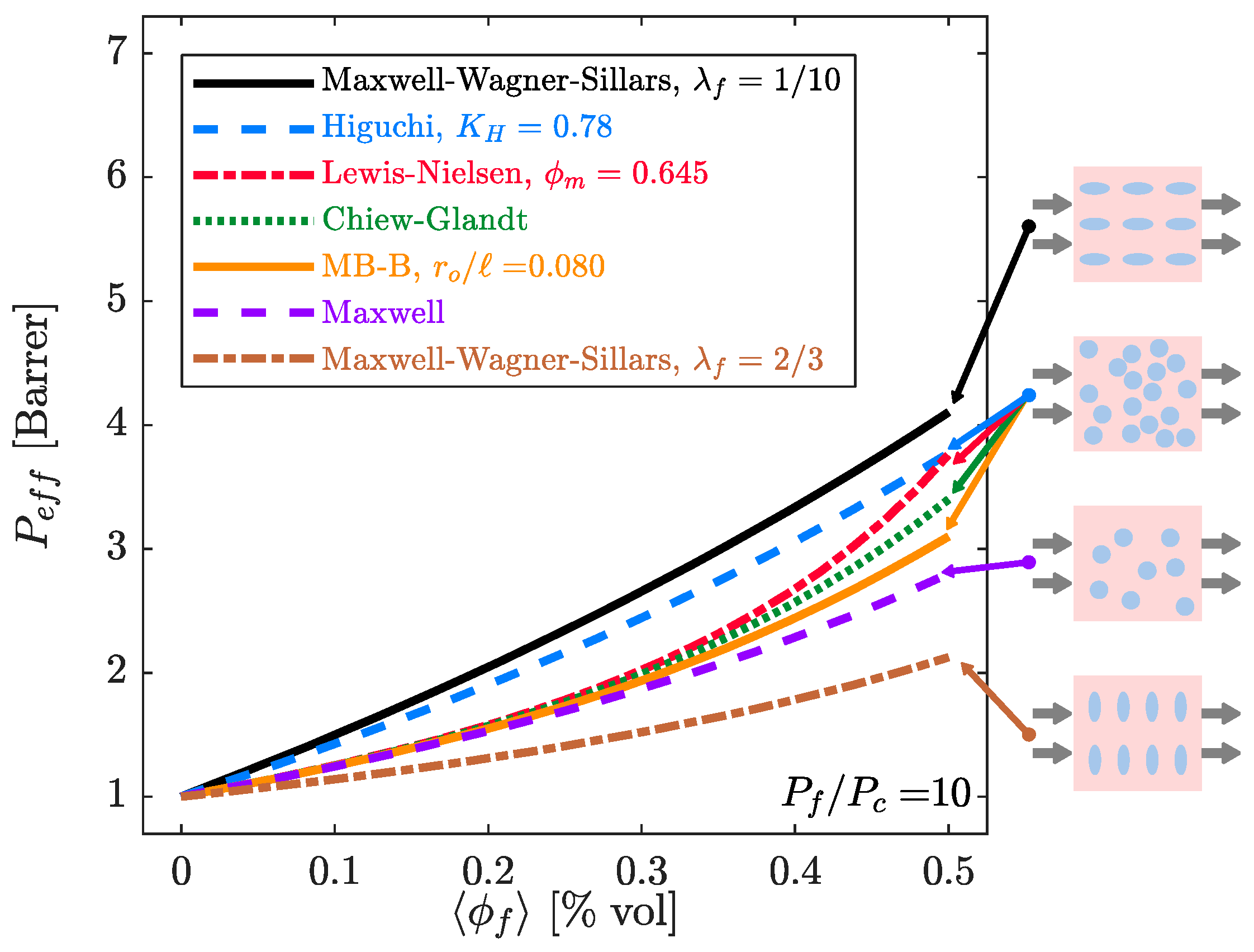 Processes 06 00172 g005