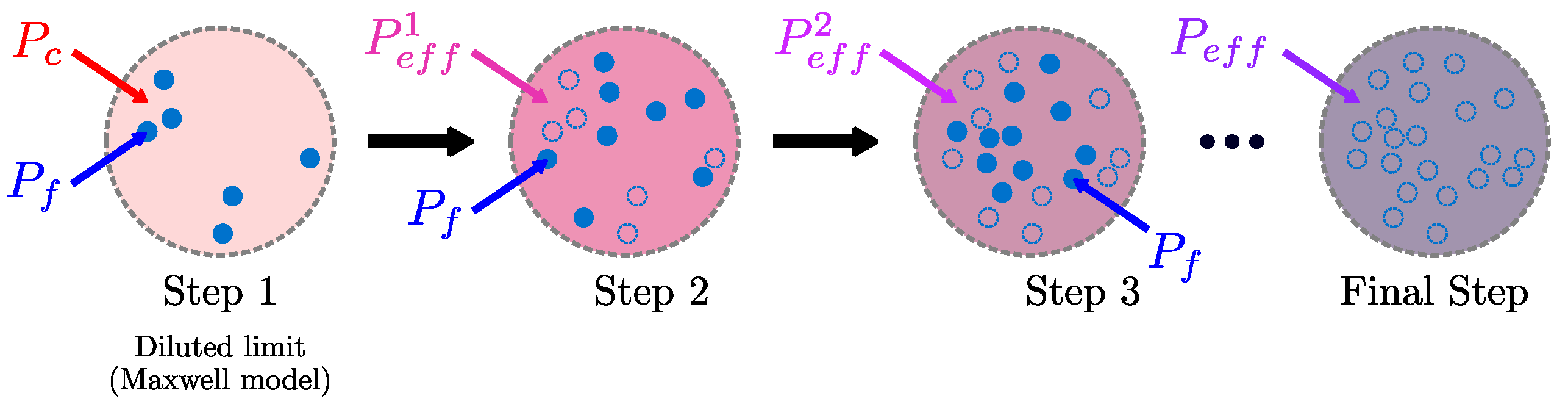Processes 06 00172 g006