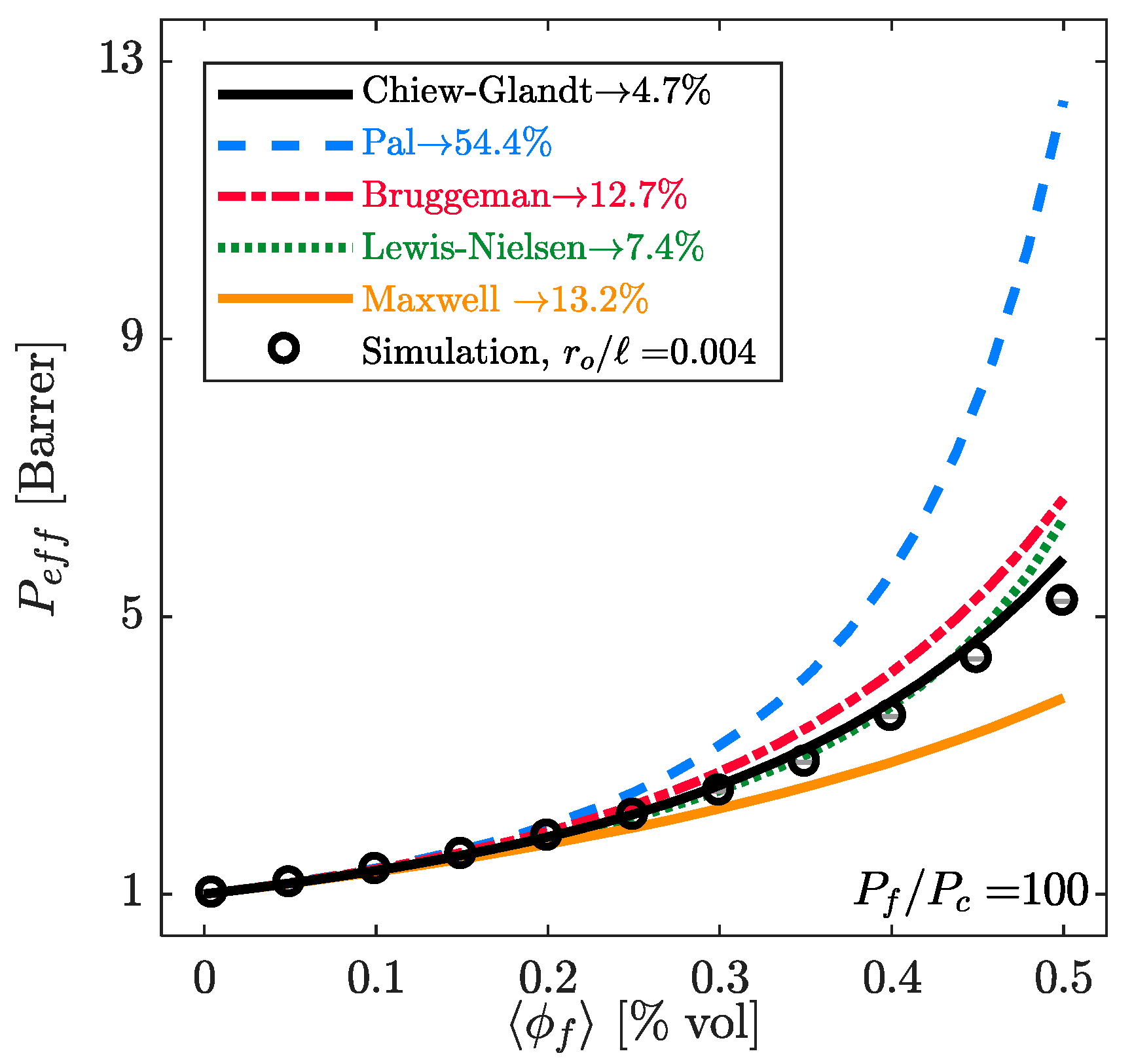 Processes 06 00172 g007