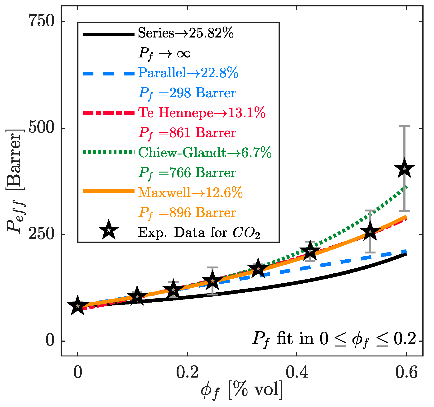 Processes 06 00172 g008