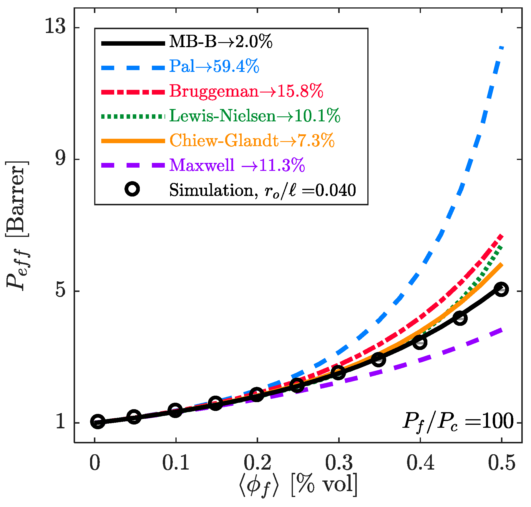 Processes 06 00172 g009