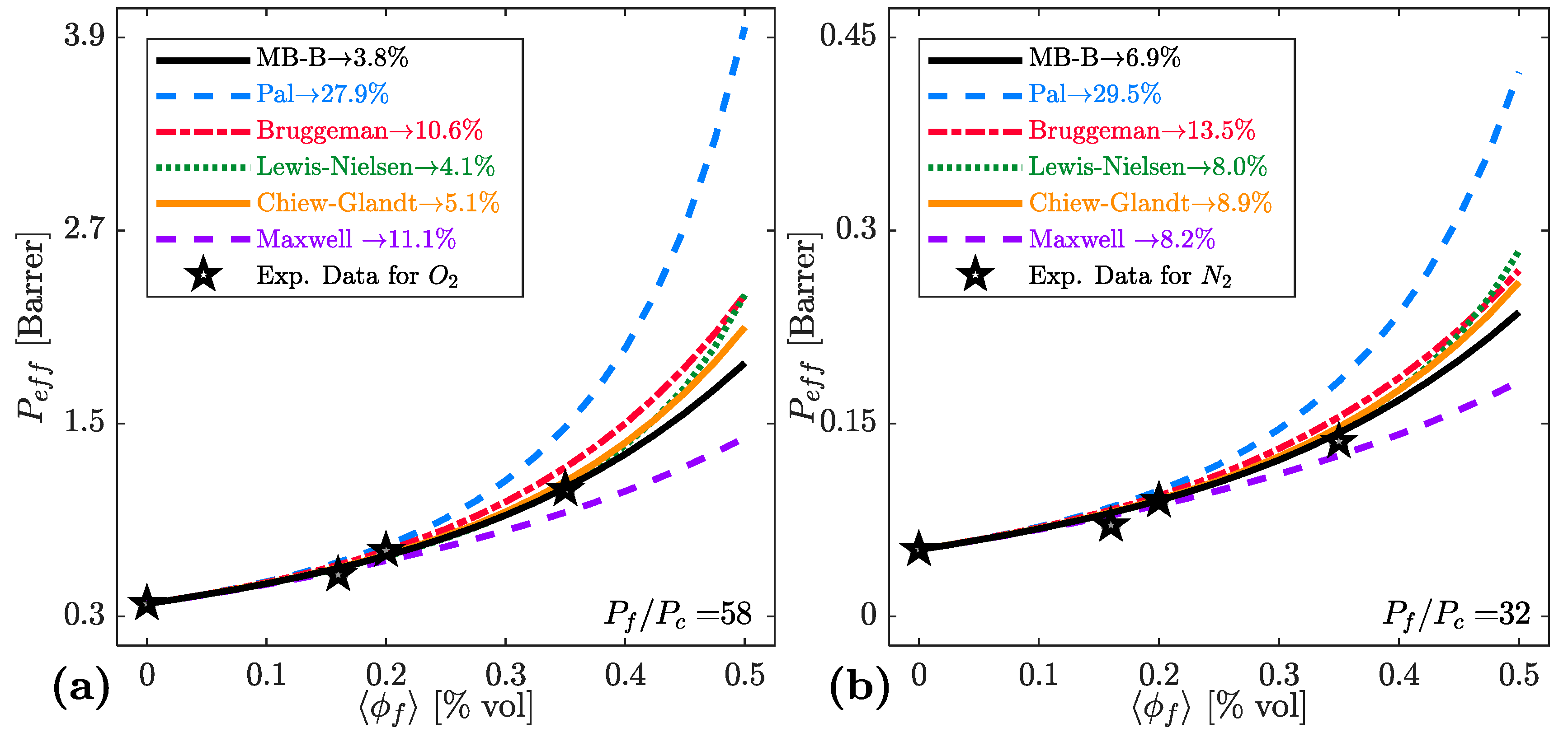 Processes 06 00172 g010