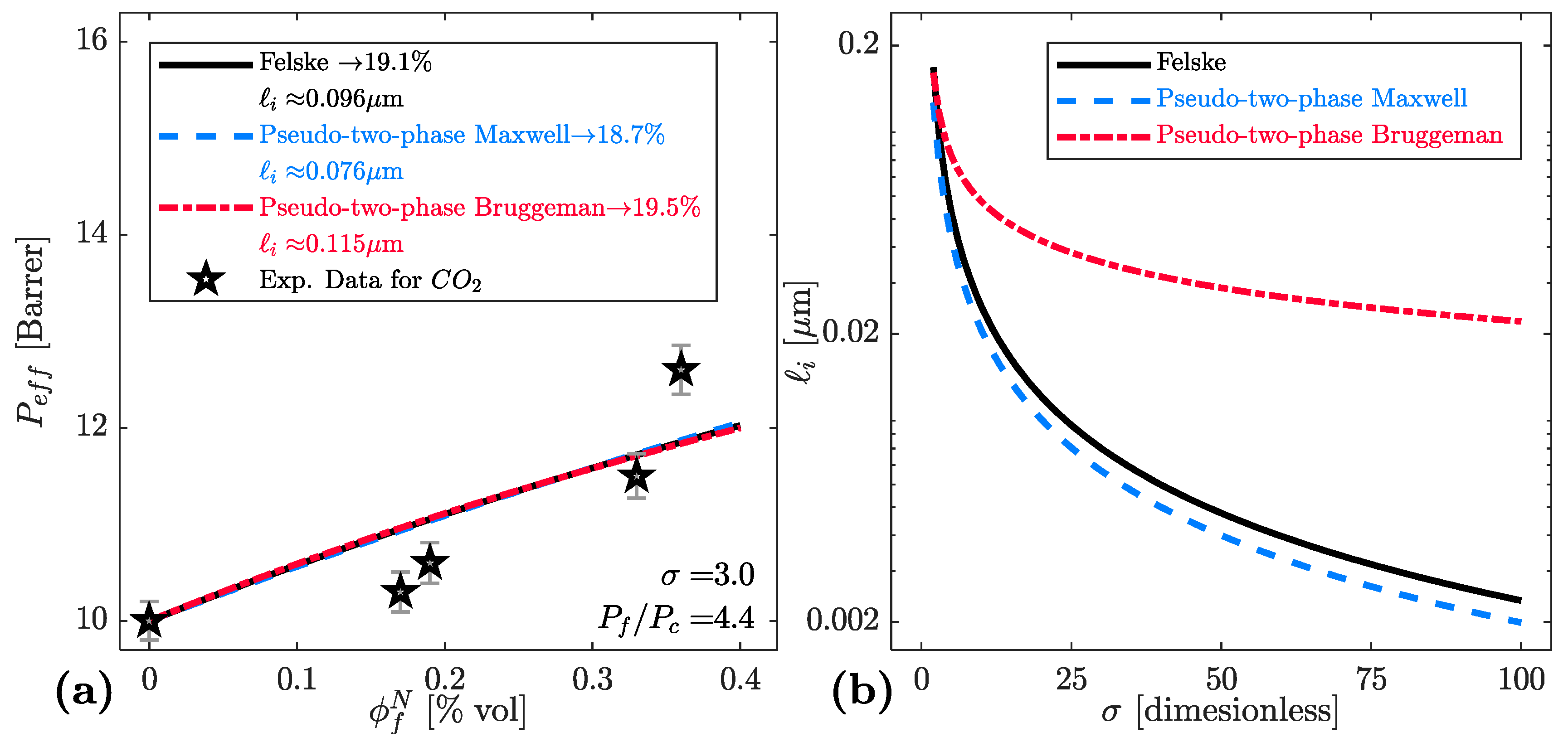 Processes 06 00172 g011
