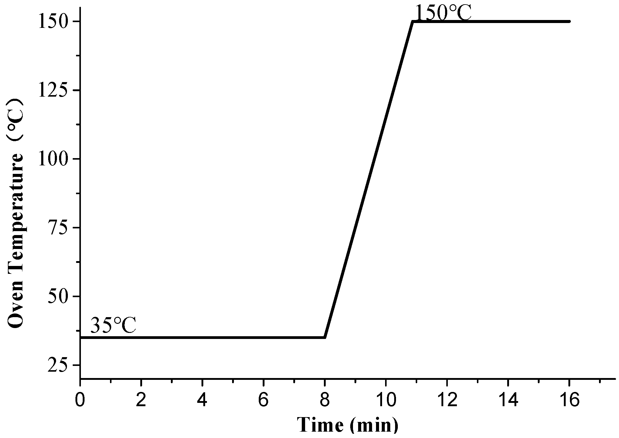 Processes 06 00174 g002 Processes 06 00174 g002