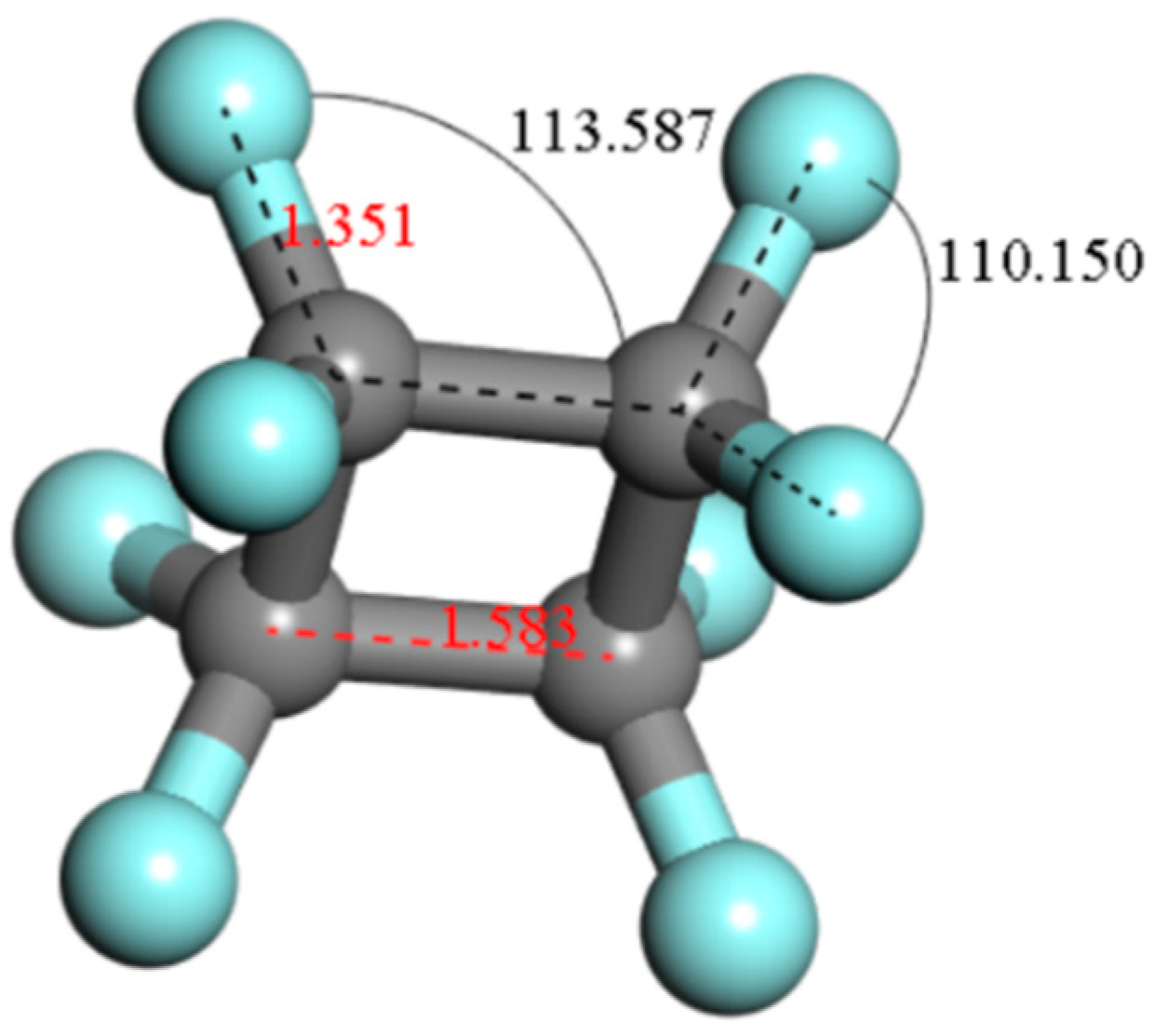 Processes 06 00174 g006 Processes 06 00174 g006