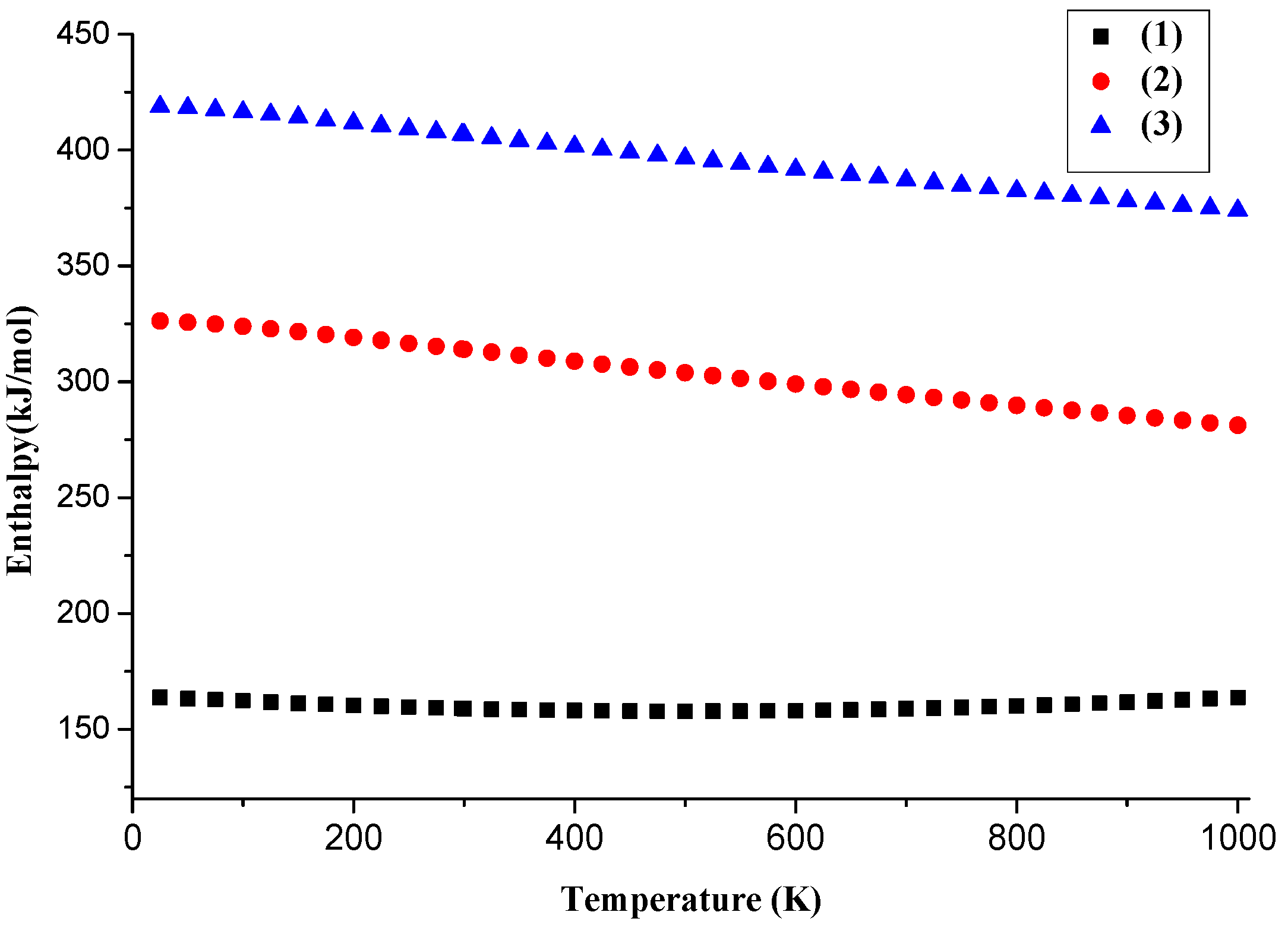 Processes 06 00174 g009 Processes 06 00174 g009