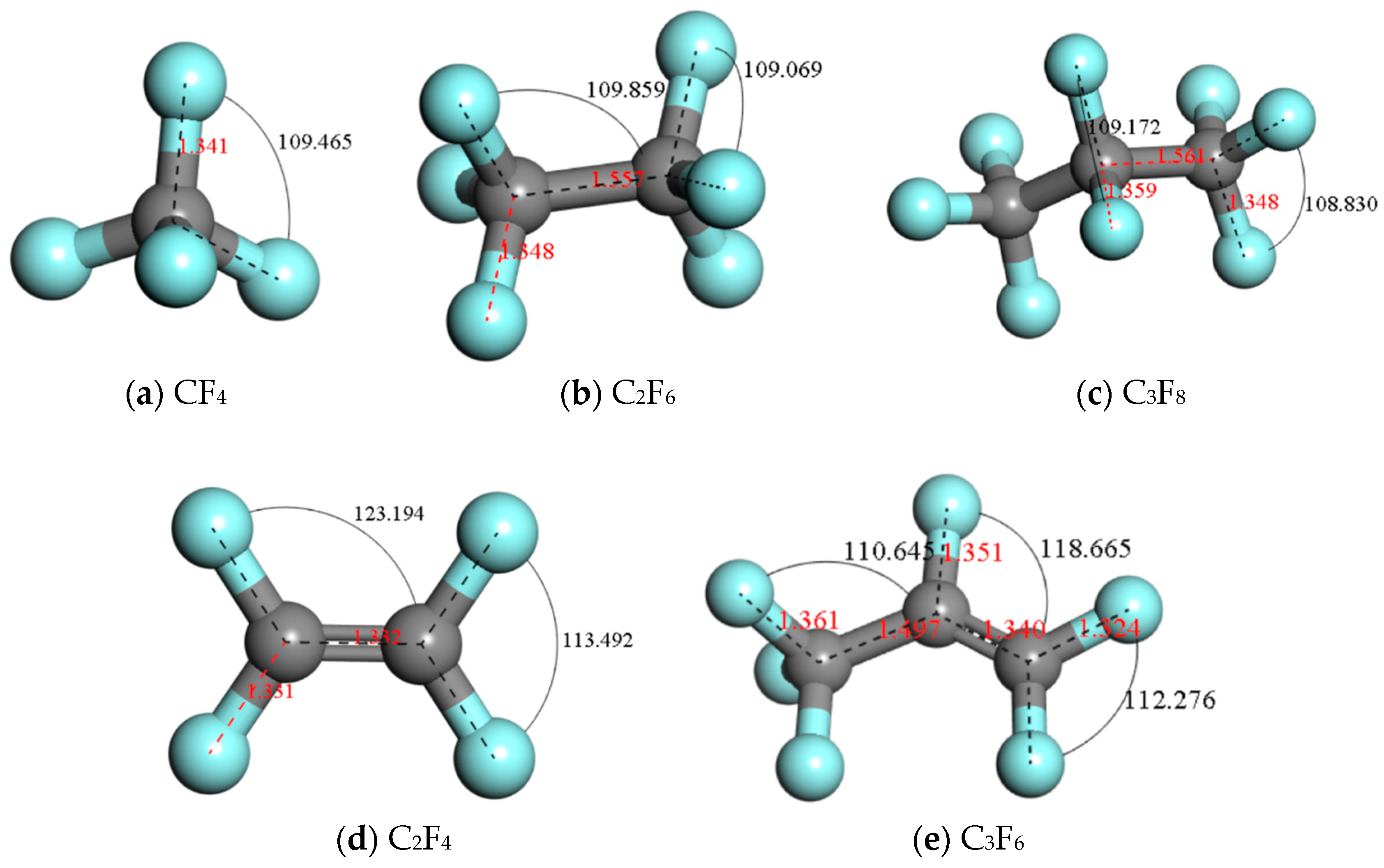 Processes 06 00174 g010 Processes 06 00174 g010