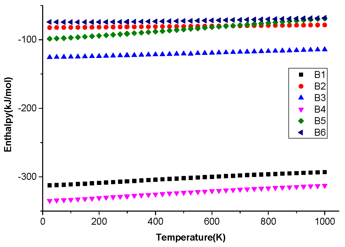 Processes 06 00174 g011 Processes 06 00174 g011