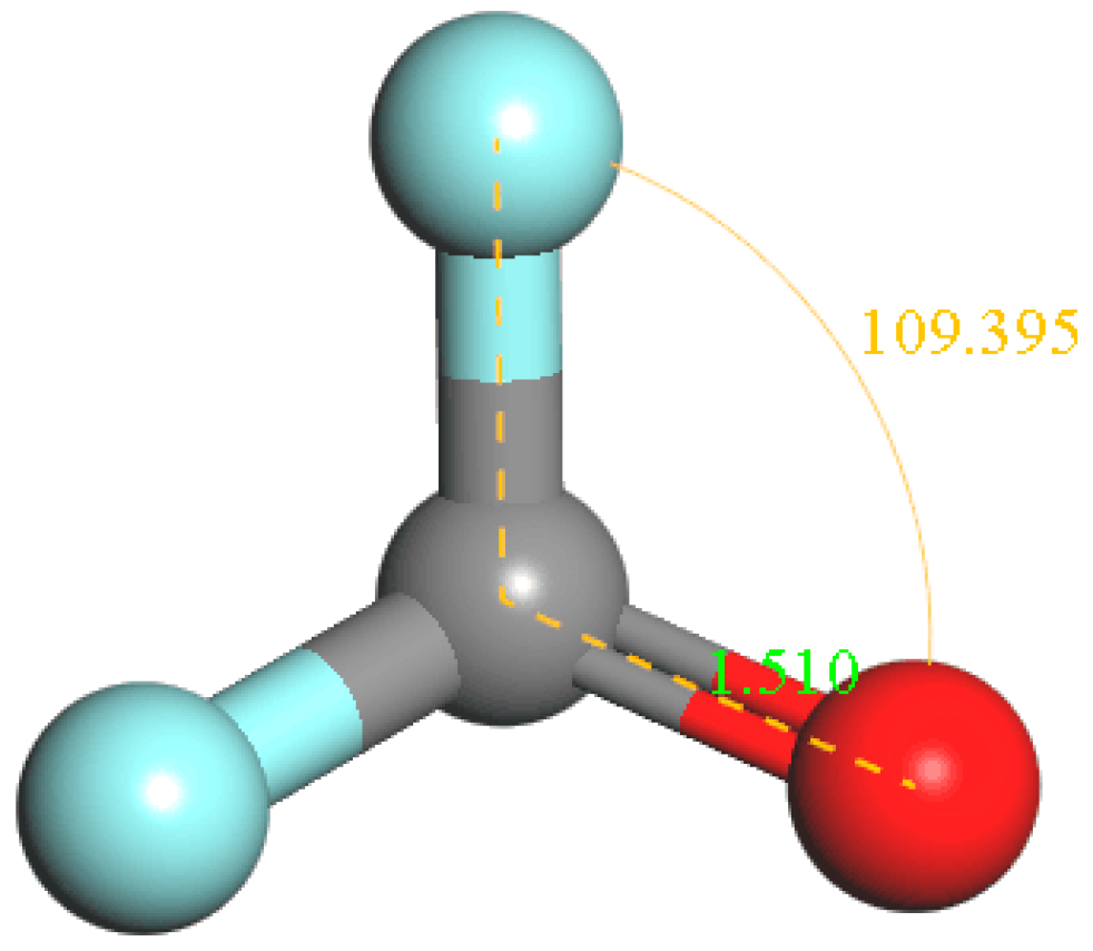 Processes 06 00174 g013 Processes 06 00174 g013