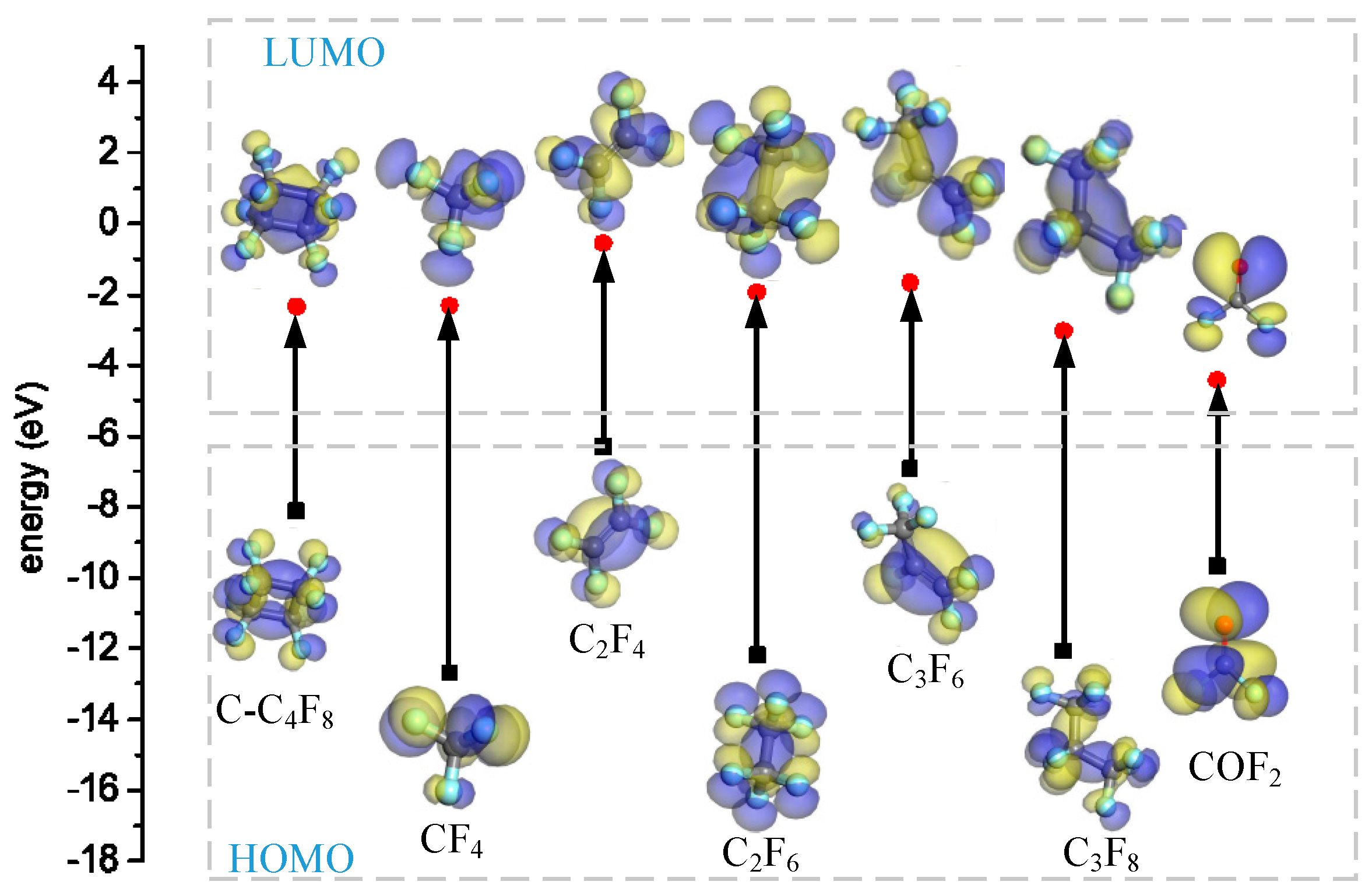 Processes 06 00174 g014 Processes 06 00174 g014
