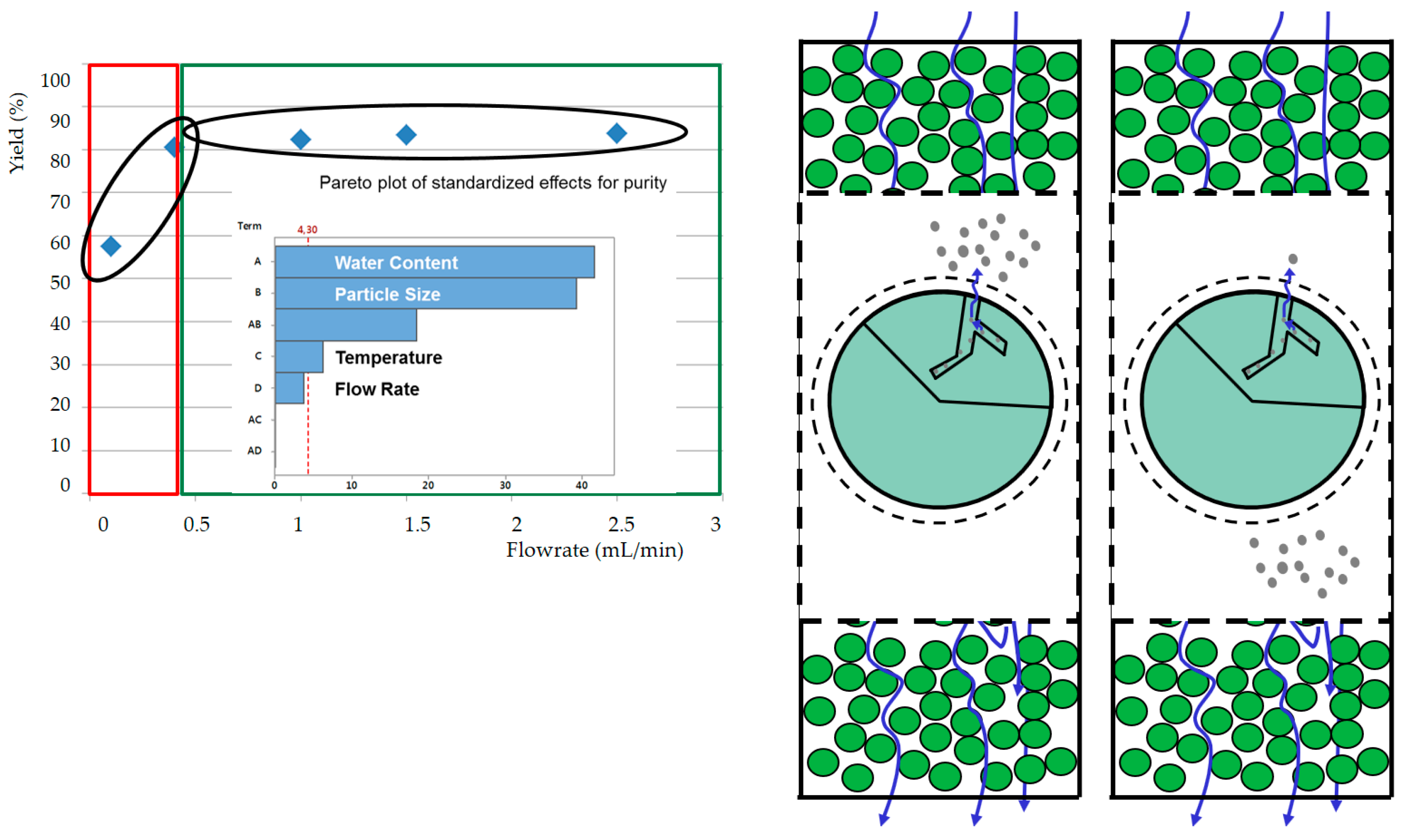 Processes 06 00177 g008 Processes 06 00177 g008